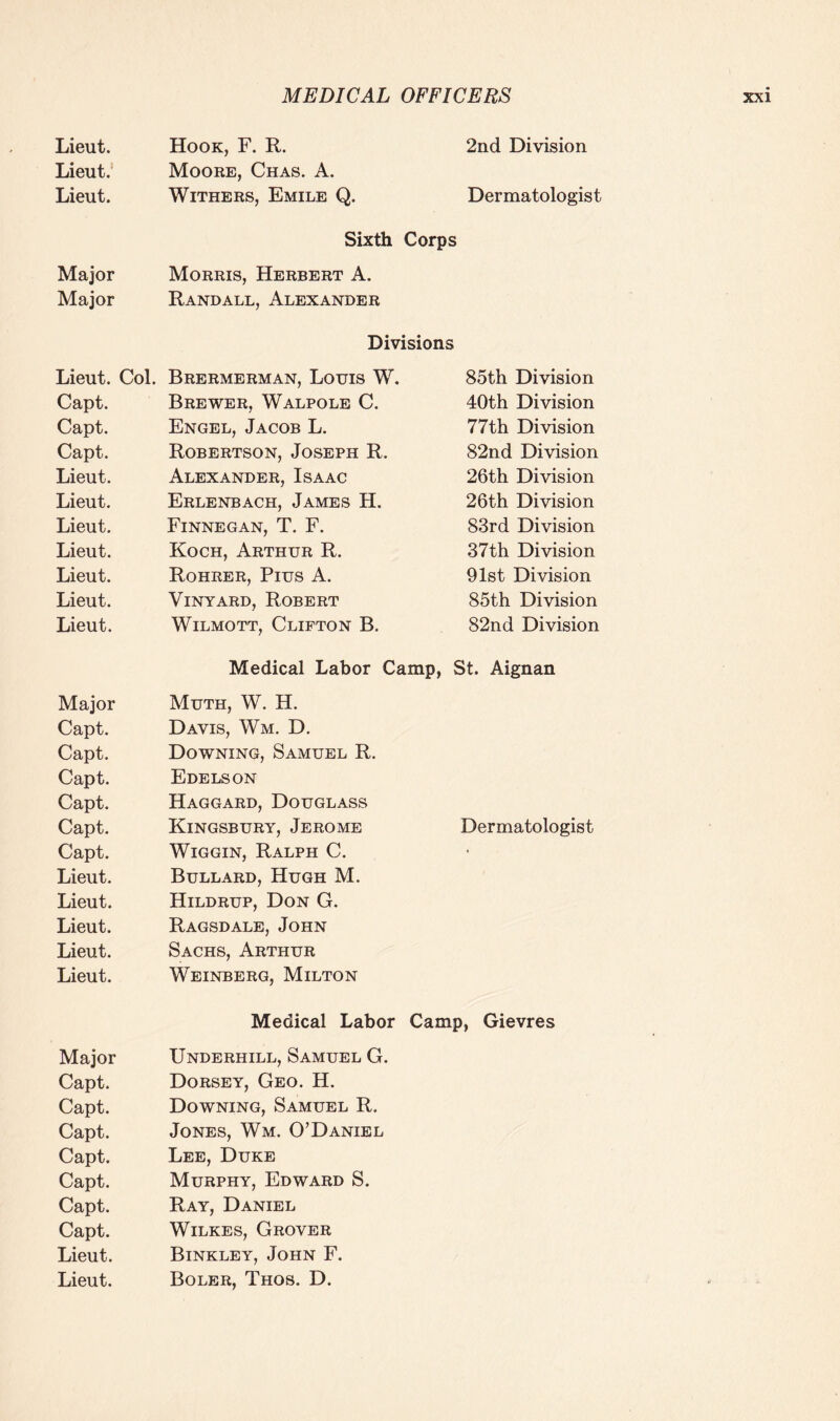 Lieut. Hook, F. R. 2nd Division Lieut. Moore, Chas. A. Lieut. Withers, Emile Q. Dermatologist Sixth Corps Major Morris, Herbert A. Major Randall, Alexander Divisions Lieut. Col. Brermerman, Louis W. 85th Division Capt. Brewer, Walpole C. 40th Division Capt. Engel, Jacob L. 77th Division Capt. Robertson, Joseph R. 82nd Division Lieut. Alexander, Isaac 26th Division Lieut. Erlenbach, James H. 26th Division Lieut. Finnegan, T. F. 83rd Division Lieut. Koch, Arthur R. 37th Division Lieut. Rohrer, Pius A. 91st Division Lieut. Vinyard, Robert 85th Division Lieut. Wilmott, Clifton B. 82nd Division Medical Labor Camp, St. Aignan Major Muth, W. H. Capt. Davis, Wm. D. Capt. Downing, Samuel R. Capt. Edelson Capt. Haggard, Douglass Capt. Kingsbury, Jerome Dermatologist Capt. Wiggin, Ralph C. • Lieut. Bullard, Hugh M. Lieut. Hildrup, Don G. Lieut. Ragsdale, John Lieut. Sachs, Arthur Lieut. Weinberg, Milton Medical Labor Camp, Gievres Major Underhill, Samuel G. Capt. Dorsey, Geo. H. Capt. Downing, Samuel R. Capt. Jones, Wm. O’Daniel Capt. Lee, Duke Capt. Murphy, Edward S. Capt. Ray, Daniel Capt. Wilkes, Grover Lieut. Binkley, John F.