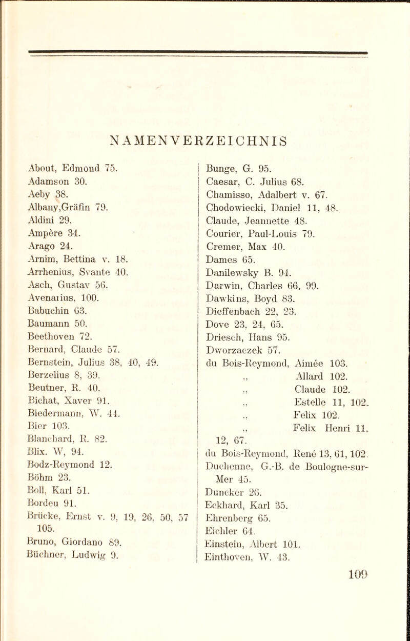 NAMENVERZEICHNIS About, Edmoud 75. Adamson 30. Aeby 38. Albany,Gräfin 79. Aldini 29. Ampere 34. Arago 24. Arnim, Bettina v. 18. Arrhenius, Svante 40. Asch, Gustav 56. Avenaiius, 100. Babucliin 63. Baumann 50. Beethoven 72. Beruard, Claude 57. Bernstein, Julius 38, 10, 49. Berzelius 8, 39. Beutner, R. 40. Bichat, Xaver 91. Biedermann, W. 44. Bier 103. Blanchard, R. 82. Büx. W, 94. Bodz-Reymond 12. Böhm 23. Boll, Karl 51. Bordeu 91. Brücke, Ernst v. 9, 19. 26. 50, 57 105. Bruno, Giordano 89. Büchner, Ludwig 9. Bunge, G. 95. Caesar, C. Julius 68. Chamisso, Adalbert v. 67. Chodowiecki, Daniel 11, 48. Claude, Jeannette 48. Courier, Paul-Louis 79. Cremer, Max 40. Dames 65. Danilewsky B. 94. Darwin, Charles 66, 99. Dawkins, Boyd 83. Dieffenbach 22, 23. Dove 23, 24, 65. Driesch, Ilans 95. Dworzaczelc 57. du Bois-Reymond, Aimee 103. Allard 102. Claude 102. ,, Estelle 11, 102. ., Felix 102. ,, Felix Henri 11. 12, 67. du Bois-Reymond, Rene 13, 61,102. Duchenne, G.-B. de Boulogne-sur- Mer 45. Duncker 26. Eckhard, Karl 35. Ehrenberg 65. Eichler 64. Einstein, Albert 101. Einthoven, W. 13.