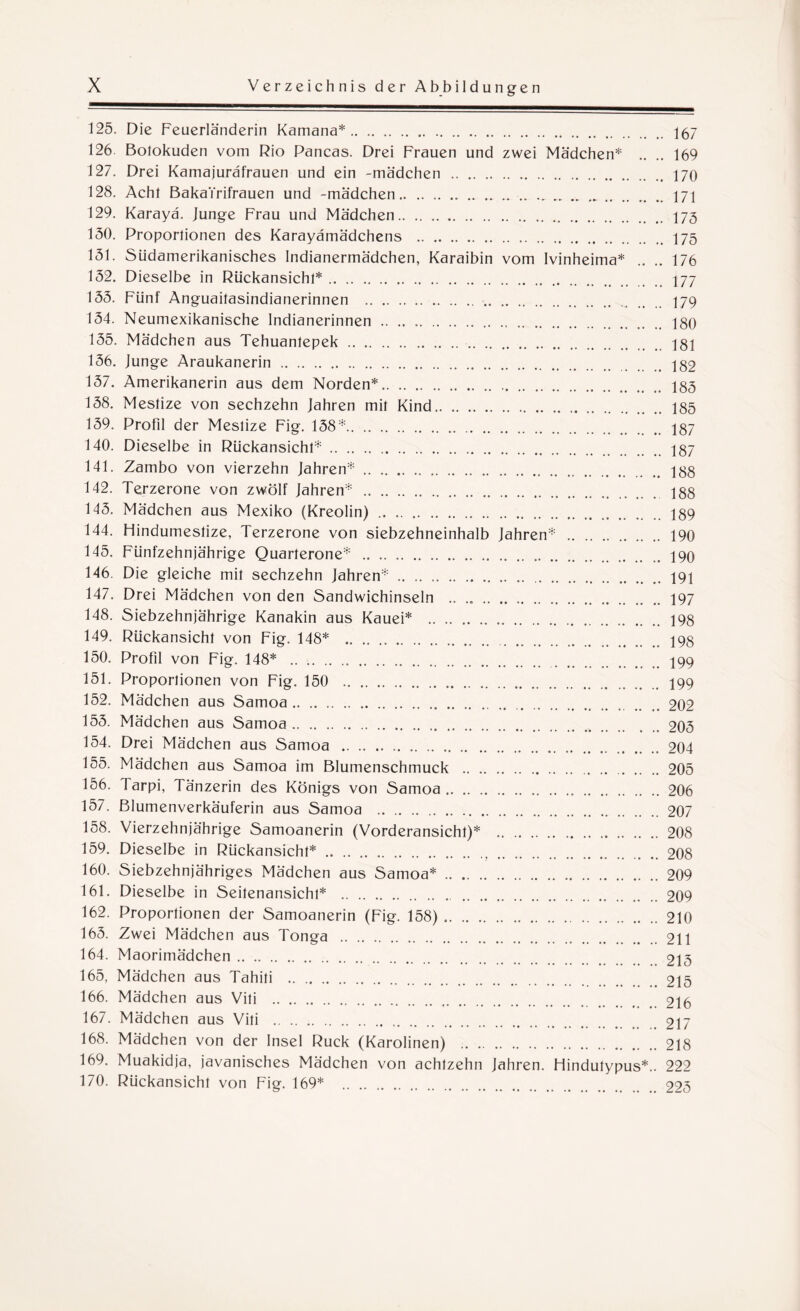 125. Die Feuerländerin Kamana*. 167 126 Bolokuden vom Rio Pancas. Drei Frauen und zwei Mädchen* .. .. 169 127. Drei Kamajurafrauen und ein -mädchen .170 128. Acht BakaVrifrauen und -mädchen... 171 129. Karayä. Junge Frau und Mädchen. 175 130. Proportionen des Karayämädchens . 175 151. Südamerikanisches Indianermädchen, Karaibin vom Ivinheima* .. .. 176 132. Dieselbe in Rückansicht*. 177 153. Fünf Anguaitasindianerinnen . 179 134. Neumexikanische Indianerinnen. iso 135. Mädchen aus Tehuantepek. 181 136. junge Araukanerin. 182 157. Amerikanerin aus dem Norden*. 183 138. Mestize von sechzehn Jahren mit Kind. 185 139. Profil der Mestize Fig. 158*. . 187 140. Dieselbe in Rückansicht*. ..187 141. Zambo von vierzehn Jahren*. „ 188 142. Terzerone von zwölf Jahren* . 188 145. Mädchen aus Mexiko (Kreolin). 189 144. Hindumestize, Terzerone von siebzehneinhalb Jahren* . 190 145. Fünfzehnjährige Quarterone* .190 146. Die gleiche mit sechzehn Jahren*.191 147. Drei Mädchen von den Sandwichinseln . 197 148. Siebzehnjährige Kanakin aus Kauei* . 198 149. Rückansicht von Fig. 148* . 198 150. Profil von Fig. 148* . 199 151. Proportionen von Fig. 150 . . 199 152. Mädchen aus Samoa. 202 155. Mädchen aus Samoa. 203 154. Drei Mädchen aus Samoa . 204 155. Mädchen aus Samoa im Blumenschmuck . 205 156. Tarpi, Tänzerin des Königs von Samoa.206 157. Blumenverkäuferin aus Samoa .207 158. Vierzehnjährige Samoanerin (Vorderansicht)* .208 159. Dieselbe in Rückansicht*.?.208 160. Siebzehnjähriges Mädchen aus Samoa*.209 161. Dieselbe in Seitenansicht* . 209 162. Proportionen der Samoanerin (Fig. 158).210 165. Zwei Mädchen aus Tonga .211 164. Maorimädchen. 213 165. Mädchen aus Tahiti . 215 166. Mädchen aus Viti .216 167. Mädchen aus Viti .217 168. Mädchen von der Insel Ruck (Karolinen) .218 169. Muakidja, javanisches Mädchen von achtzehn Jahren. Hindutypus*.. 222 170. Rückansicht von Fig. 169* 223