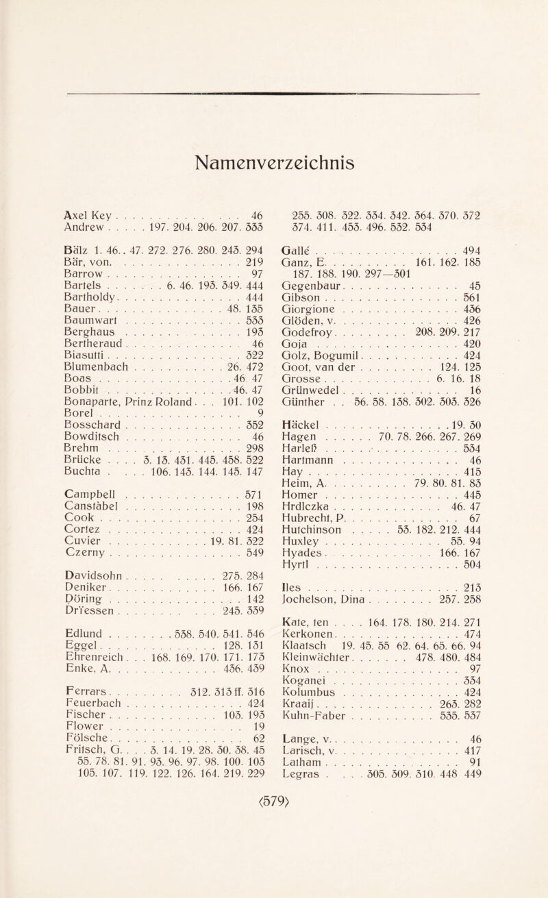 Axel Key. 46 Andrew. 197. 204. 206. 207. 533 255. 508. 522. 334. 342. 364. 370. 372 574. 411. 453. 496. 552. 534 Balz 1. 46.. 47. 272. 276. 280. 243. 294 Bär, von.219 Barrow. 97 Bartels. 6. 46. 195. 549. 444 Barlholdy.444 Bauer.48. 135 Baumwarl.555 Berghaus .195 Berlheraud. 46 Biasulti.522 Blumenbach. 26. 472 Boas.46 47 Bobbit.46.47 Bonaparte, Prinz Roland . . . 101.102 Borei. 9 Bosschard.552 Bowditsch. 46 Brehm.298 Brücke .... 3. 15. 431. 445. 458. 522 Buchra . ... 106. 145. 144. 145. 147 Campbell .571 Canstäbel.198 Cook.254 Cortez.424 Cuvier.19. 81. 322 Czerny.549 Davidsohn. 275. 284 Deniker.166. 167 Pöring.142 DrYessen. 245. 559 Edlund. 538.540.541.546 Eggel.128.131 Ehrenreich . . . 168. 169. 170. 171. 175 Enke, A. 436. 439 Ferrars.312. 515 ff. 516 Feuerbach.424 Fischer.105. 195 Flower. . . 19 Fölsche. 62 Fritsch, G. . . . 3. 14. 19. 28. 30. 38. 45 55. 78. 81. 91. 95. 96. 97. 98. 100. 105 105. 107. 119. 122. 126. 164. 219. 229 Galle.494 Ganz, E. 161. 162. 185 187. 188. 190. 297—501 Gegenbaur. 45 Gibson.561 Giorgione.456 Glöden, v.426 Godefroy. 208. 209. 217 Goja.420 Golz, Bogumil.424 Goot, van der.124. 125 Grosse.6. 16. 18 Grün wedel. 16 Günther . . 56. 58. 158. 502. 303. 326 Hackel.19. 50 Hagen. 70. 78. 266. 267. 269 Harleß.•.534 Hartmann. 46 Hay.415 Heim, A. 79. 80. 81. 83 Homer.445 Hrdlczka. 46. 47 Hubrecht, P. 67 Hutchinson . 53. 182. 212. 444 Huxley. 55. 94 Hyades.166.167 Hyrtl.504 lies.213 Jochelson, Dina. 257. 258 Kate, len .... 164. 178. 180. 214. 271 Kerkonen.474 Klaatsch 19. 45. 55 62. 64. 65. 66. 94 Kleinwächter. 478. 480. 484 Knox. 97 Koganei.334 Kolumbus.424 Kraaij. 265. 282 Kuhn-Faber. 535. 557 Lange, v. 46 Larisch, v.417 Lalham. 91 Legras . ... 505. 309. 510. 448 449
