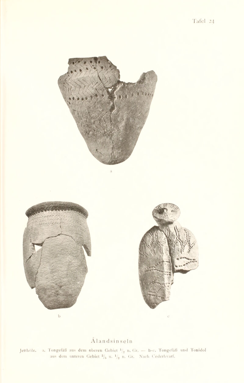 l'afel 24 b c o Alan (1 si n se 1 n Jettbiile. a. Tongefäß aus dem oberen Gebiet 1 /., n. Gr. — b-c. Tongefäß und l onidol aus dem unteren Gebiet 2/6 u. x/2 n. Gr. Nacli Cederhvarf.