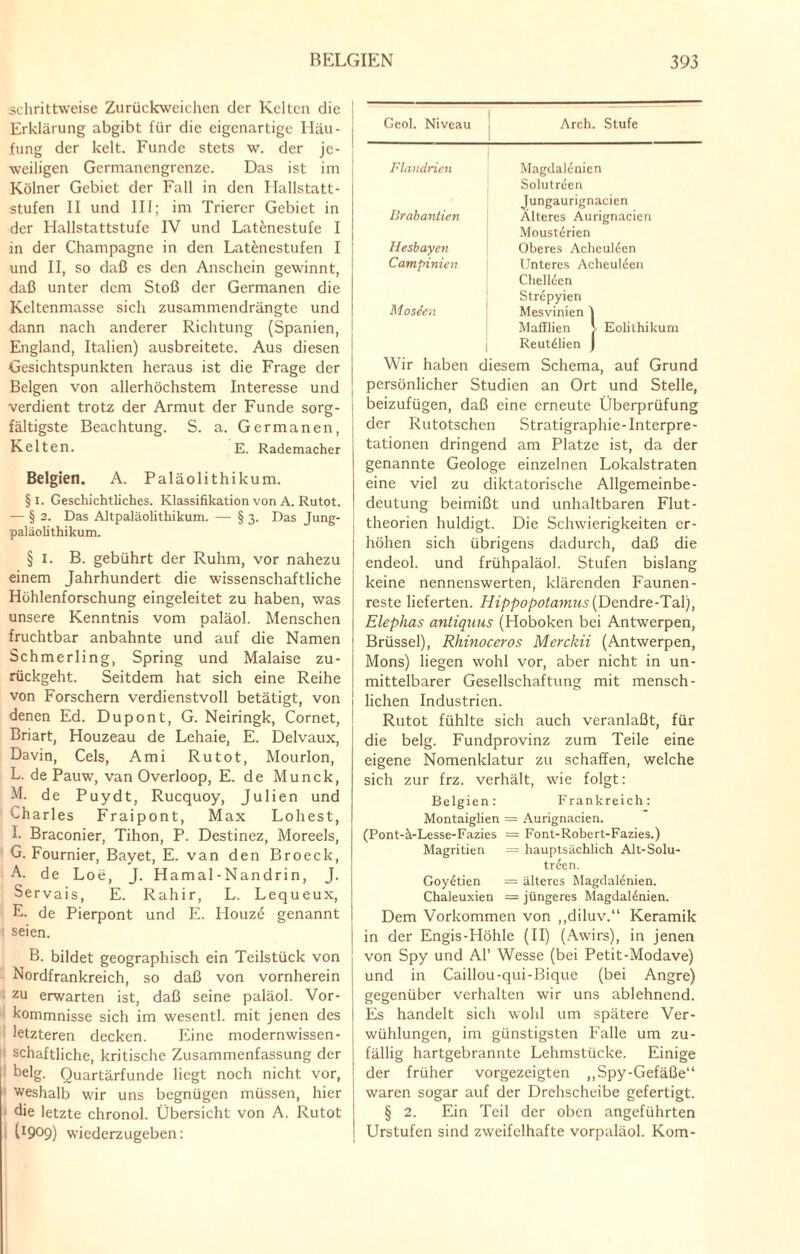 schrittweise Zurückweichen der Kelten die Erklärung abgibt für die eigenartige Häu¬ fung der kelt. Funde stets w. der je¬ weiligen Germanengrenze. Das ist im Kölner Gebiet der Fall in den Ilallstatt- stufen II und III; im Trierer Gebiet in der Hallstattstufe IV und Latenestufe I in der Champagne in den Lat&nestufen I und II, so daß es den Anschein gewinnt, daß unter dem Stoß der Germanen die Keltenmasse sich zusammendrängte und dann nach anderer Richtung (Spanien, England, Italien) ausbreitete. Aus diesen Gesichtspunkten heraus ist die Frage der Beigen von allerhöchstem Interesse und verdient trotz der Armut der Funde sorg¬ fältigste Beachtung. S. a. Germanen, Kelten. E. Rademacher Belgien. A. Paläolithikum. §i. Geschichtliches. Klassifikation von A. Rutot. — § 2. Das Altpaläolithikum. — § 3. Das Jung- paläolithikum. § 1. B. gebührt der Ruhm, vor nahezu einem Jahrhundert die wissenschaftliche Höhlenforschung eingeleitet zu haben, was unsere Kenntnis vom paläol. Menschen fruchtbar anbahnte und auf die Namen Schmerling, Spring und Malaise zu¬ rückgeht. Seitdem hat sich eine Reihe von Forschern verdienstvoll betätigt, von denen Ed. Dupont, G. Neiringk, Cornet, Briart, Houzeau de Lehaie, E. Delvaux, Davin, Cels, Ami Rutot, Mourlon, L. de Pauw, van Overloop, E. de Munck, M. de Puydt, Rucquoy, Julien und Charles Fraipont, Max Lohest, I. Braconier, Tihon, P. Destinez, Moreeis, G. Fournier, Bayet, E. van den Broeck, A. de Loe, J. Hamal-Nandrin, J. Servais, E. Rahir, L. Lequeux, E. de Pierpont und E. Ilouze genannt seien. B. bildet geographisch ein Teilstück v Nordfrankreich, so daß von vornhen zu erwarten ist, daß seine paläol. V< kommnisse sich im wesentl. mit jenen c letzteren decken. Eine modernwisse : schaftliche, kritische Zusammenfassung c belg. Ouartärfunde liegt noch nicht v weshalb wir uns begnügen müssen, h die letzte chronol. Übersicht von A. Ru: (1909) wiederzugeben: Geol. Niveau Arch. Stufe Flandrien Magdaldnien Solutreen Jungaurignacien Brabantien Älteres Aurignacien Mousterien Hesbayen Oberes Acheuldcn Campinien Unteres Acheuleen Chelldcn Strdpyien Moseen Mesvinien j Mafflien V Eolithikum Reutdlien j Wir haben diesem Schema, auf Grund persönlicher Studien an Ort und Stelle, beizufügen, daß eine erneute Überprüfung der Rutotschen Stratigraphie-Interpre¬ tationen dringend am Platze ist, da der genannte Geologe einzelnen Lokalstraten eine viel zu diktatorische Allgemeinbe¬ deutung beimißt und unhaltbaren Flut¬ theorien huldigt. Die Schwierigkeiten er¬ höhen sich übrigens dadurch, daß die endeol. und frühpaläol. Stufen bislang keine nennenswerten, klärenden Faunen- reste lieferten. Hippopotamus (Dendre-Ta.1), Elephas antiquus (Hoboken bei Antwerpen, Brüssel), Rhinoceros Merckii (Antwerpen, Mons) liegen wohl vor, aber nicht in un¬ mittelbarer Gesellschaftung mit mensch¬ lichen Industrien. Rutot fühlte sich auch veranlaßt, für die belg. Fundprovinz zum Teile eine eigene Nomenklatur zu schaffen, welche sich zur frz. verhält, wie folgt: Belgien: Frankreich: Montaiglien = Aurignacien. (Pont-ä-Lesse-Fazies = Font-Robert-Fazies.) Magritien = hauptsächlich Alt-Solu- treen. Goydtien = älteres Magdaldnien. Chaleuxien = jüngeres Magdaldnien. Dem Vorkommen von ,,diluv.“ Keramik in der Engis-Höhle (II) (Awirs), in jenen von Spy und Al’ Wesse (bei Petit-Modave) und in Caillou-qui-Bique (bei Angre) gegenüber verhalten wir uns ablehnend. Es handelt sich wohl um spätere Ver- wühlungcn, im günstigsten Falle um zu¬ fällig hartgebrannte Lehmstücke. Einige der früher vorgezeigten ,,Spy-Gefäße“ waren sogar auf der Drehscheibe gefertigt. § 2. Ein Teil der oben angeführten Urstufen sind zweifelhafte vorpaläol. Kom-