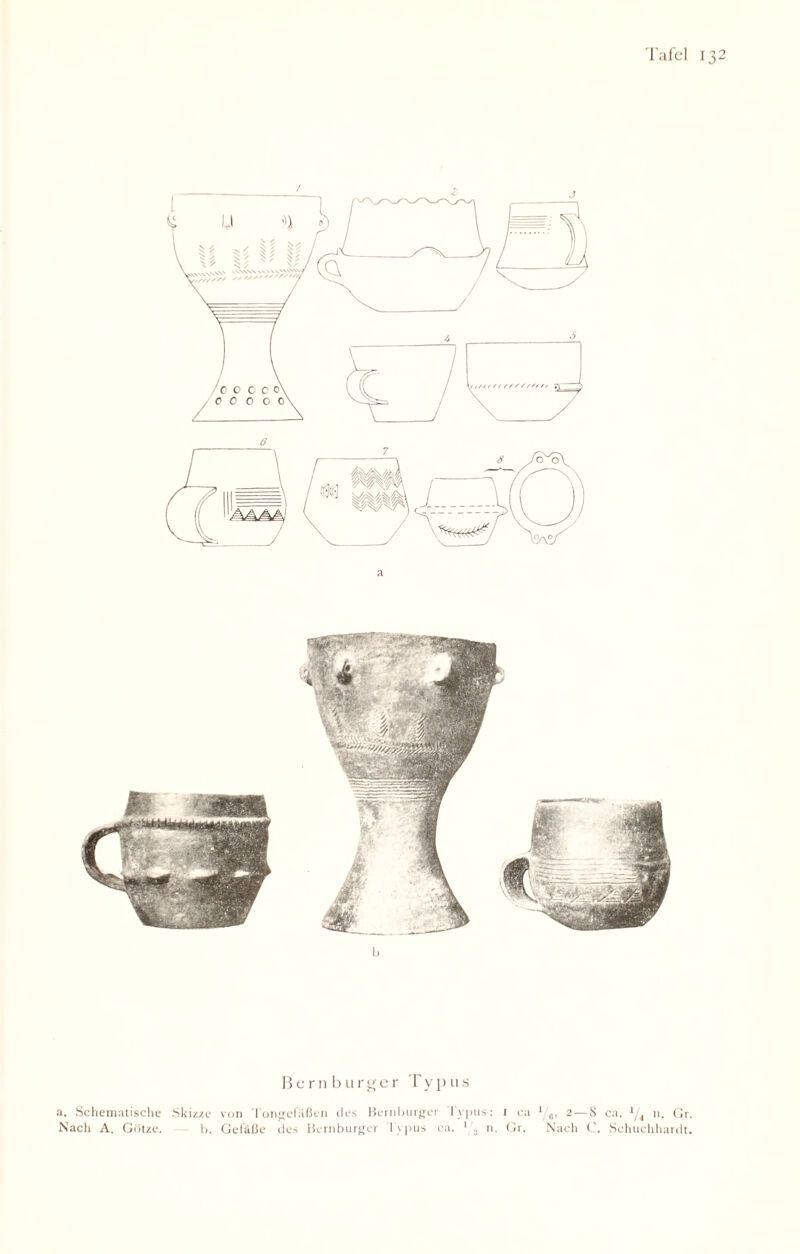 B e r n b u r 54' e r Typus a. Schematische Nach A. Götze. Skizze von Tongefäßen des Hernburger I vpiis: i ca ye, 2—S ca. 1/i n. Gr. b. Gefäße des Hernburger Typus ca. 1 n. Gr. Nach C. Schuchhardt.