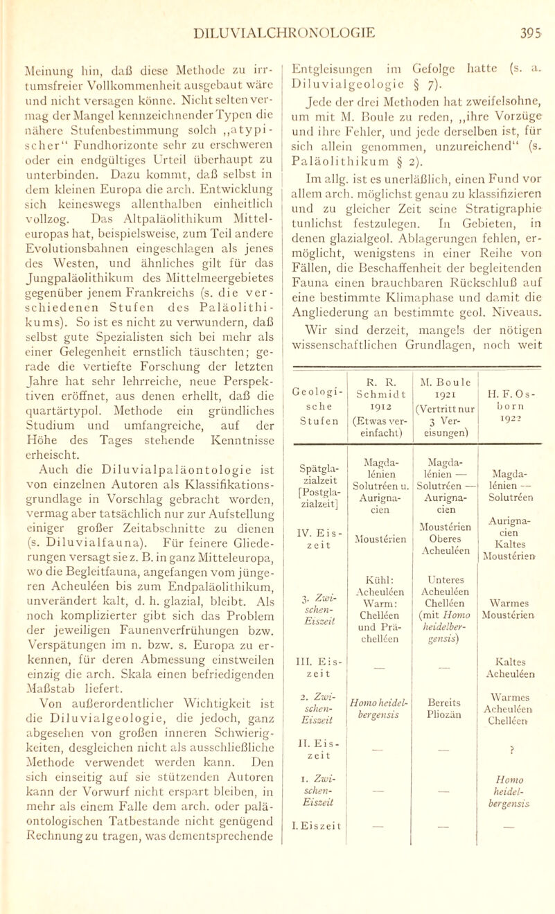 Meinung hin, daß diese Methode zu irr¬ tumsfreier Vollkommenheit ausgebaut wäre und nicht versagen könne. Nicht selten ver¬ mag der Mangel kennzeichnender Typen die nähere Stufenbestimmung solch „atypi¬ scher“ Fundhorizonte sehr zu erschweren oder ein endgültiges Urteil überhaupt zu unterbinden. Dazu kommt, daß selbst in j dem kleinen Europa die arch. Entwicklung sich keineswegs allenthalben einheitlich , vollzog. Das Altpaläolithikum Mittel¬ europas hat, beispielsweise, zum Teil andere Evolutionsbahnen eingeschlagen als jenes des Westen, und ähnliches gilt für das Jungpaläolithikum des Mittelmeergebietes gegenüber jenem Frankreichs (s. die ver¬ schiedenen Stufen des Paläolithi- kums). So ist es nicht zu verwundern, daß j selbst gute Spezialisten sich bei mehr als j einer Gelegenheit ernstlich täuschten; ge- I rade die vertiefte Forschung der letzten Jahre hat sehr lehrreiche, neue Perspek¬ tiven eröffnet, aus denen erhellt, daß die quartärtypol. Methode ein gründliches Studium und umfangreiche, auf der Höhe des Tages stehende Kenntnisse erheischt. Auch die Diluvialpaläontologie ist von einzelnen Autoren als Klassifikations¬ grundlage in Vorschlag gebracht worden, vermag aber tatsächlich nur zur Aufstellung einiger großer Zeitabschnitte zu dienen I (s. Diluvialfauna). Für feinere Gliede- j rungen versagt sie z. B. in ganz Mitteleuropa, wo die Begleitfauna, angefangen vom jünge¬ ren Acheuleen bis zum Endpaläolithikum, unverändert kalt, d. h. glazial, bleibt. Als ■ noch komplizierter gibt sich das Problem , der jeweiligen Faunenverfrühungen bzw. Verspätungen im n. bzw. s. Europa zu er- j kennen, für deren Abmessung einstweilen einzig die arch. Skala einen befriedigenden Maßstab liefert. Von außerordentlicher Wichtigkeit ist die Diluvialgeologie, die jedoch, ganz abgesehen von großen inneren Schwierig¬ keiten, desgleichen nicht als ausschließliche Methode verwendet werden kann. Den sich einseitig auf sie stützenden Autoren kann der Vorwurf nicht erspart bleiben, in mehr als einem Falle dem arch. oder palä- ontologischen Tatbestände nicht genügend Rechnung zu tragen, was dementsprechende Entgleisungen im Gefolge hatte (s. a. Diluvialgcologic § 7). Jede der drei Methoden hat zweifelsohne, um mit M. Boule zu reden, „ihre Vorzüge und ihre Fehler, und jede derselben ist, für sich allein genommen, unzureichend“ (s. Paläolithikum § 2). Im allg. ist es unerläßlich, einen Fund vor allem arch. möglichst genau zu klassifizieren und zu gleicher Zeit seine Stratigraphie tunlichst festzulegen. In Gebieten, in denen glazialgeol. Ablagerungen fehlen, er¬ möglicht, wenigstens in einer Reihe von Fällen, die Beschaffenheit der begleitenden Fauna einen brauchbaren Rückschluß auf eine bestimmte Klimaphase und damit die Angliederung an bestimmte geol. Niveaus. Wir sind derzeit, mangels der nötigen wissenschaftlichen Grundlagen, noch weit Geologi- R. R. M. Boule Schmidt 1921 H. F. Os- sehe 1912 (Vertritt nur b 0 r n Stufen (Etwas ver- 3 Ver- 1922 einfacht) eisungen) Spätgla¬ zialzeit [Postgla¬ zialzeit] Magda- lenien Solutreen u. Magda- lenien — Solutreen — Magda- lenien — Aurigna- cien Aurigna- cien Solutreen IV. Eis¬ zeit Mousterien Aurigna- Mousterien Oberes Acheuleen eien Kaltes Mousterien Kühl: Unteres 3. Zwi- schen- Eiszeit Acheuleen Warm: Acheuleen Chelleen Warmes Chelleen und Prä- (mit Homo heidelber- Mousterien chelken gensis) III. Eis- Kaltes zeit AcheuKen 2. Zwi- schen- Eiszeit Homo heidel- hergensis Bereits Pliozän Warmes Acheuleen Chelleen II. Eis- ? zeit 1. Zwi- Homo sehen- — — heidel- Eiszeit bergensis I. Eiszei t — — —