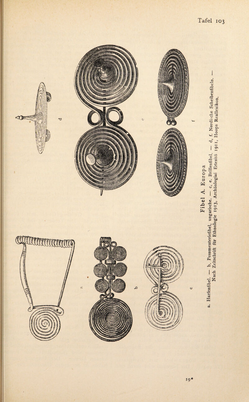 Fibel A. Europa Harfenfibei. - b. Posarnenteriefibel ungarische. - c, e. Brillenfibel. - d, f. Nordische Scheibenfibcln. Nach Zeitschrift für Ethnologie 1913, Archäologiai Ertesitö 1911, Hoops Reallexikon.