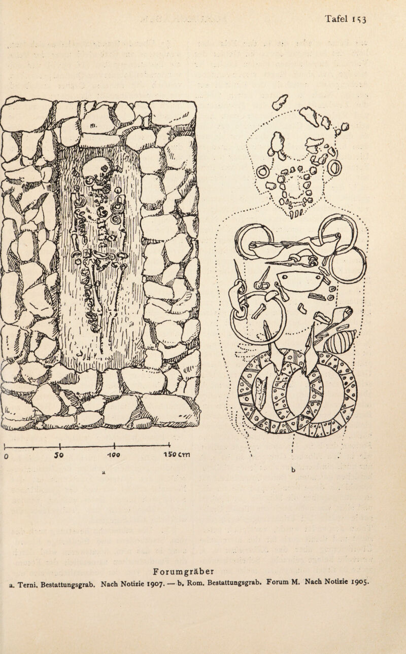 Tafel I q 3 F orumgräber a. Terni. Bestattungsgrab. Nach Notizie 1907. — b. Rom. Bestattungsgrab. Forum M. Nach Notizie 1905.