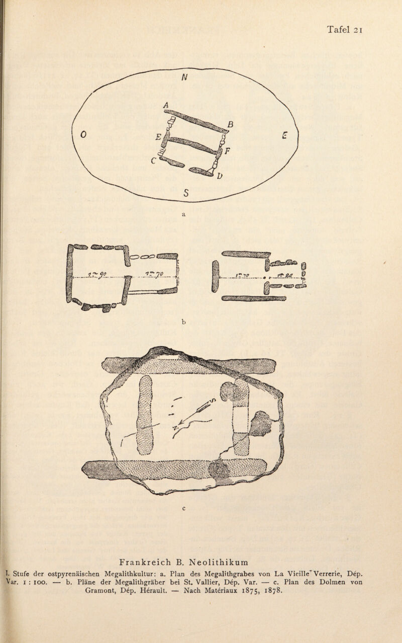 Frankreich B. Neolithikum I. Stufe der ostpyrenäischen Megalithkultur: a. Plan des Megalithgrabes von La VieilleVerrerie, Dep. Var. I : ioo. — b. Pläne der Megalithgräber bei St. Vallier, Dep. Var. — c. Plan des Dolmen von Gramont, Dep. Herault. — Nach Materiaux 1875, 1878.