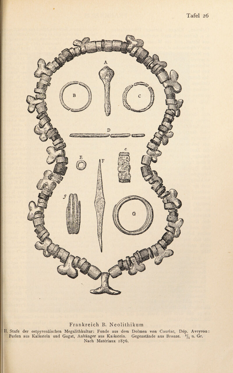 Frankreich B. Neolithikum II. Stufe der ostpyrenäischen Megalithkultur: Funde aus dem Dolmen von Couriac, Dep. Aveyron Perlen aus Kalkstein und Gagat, Anhänger aus Kalkstein. Gegenstände aus Bronze. 1/1 n. Gr. Nach Materiaux 1876.