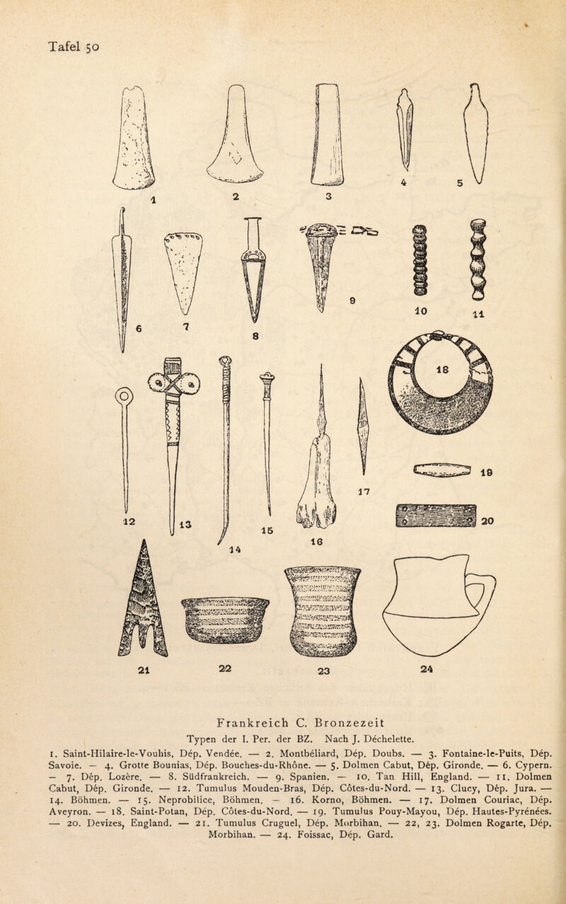 Frankreich C. Bronzezeit Typen der I. Per. der BZ. Nach J. Dechelette. 1. Saint-Hilaire-le-Vouhis, Dep. Vendee. — 2. Montbeliard, Dep. Doubs. — 3. Fontaine-le-Puits, Dep. Savoie. — 4. Grotte Bounias, Dep, Bouches-du-Rhone. — 5. Dolmen Cabut, D6p. Gironde. — 6. Cypern. — 7. Dep. Lozöre. — 8. Südfrankreich. — 9. Spanien. — 10. Tan Hill, England. — 11. Dolmen Cabut, Dep. Gironde. — 12. Tumulus Mouden-Bras, Dep. Cötes-du-Nord. — 13. Clucy, D6p. Jura. — 14. Böhmen. — 15. Neprobilice, Böhmen. — 16. Korno, Böhmen. — 17. Dolmen Couriac, Dep. Aveyron. — 18. Saint-Potan, Dep. Coles-du-Nord. — 19. Tumulus Pouy-Mayou, Dep. Hautes-Pyrenees. — 20. DevizeSj England. — 21. Tumulus Cruguel, Dep. Morbihan. — 22, 23. Dolmen Rogarte, Dep. Morbihan. — 24. Foissac, Dep. Gard.