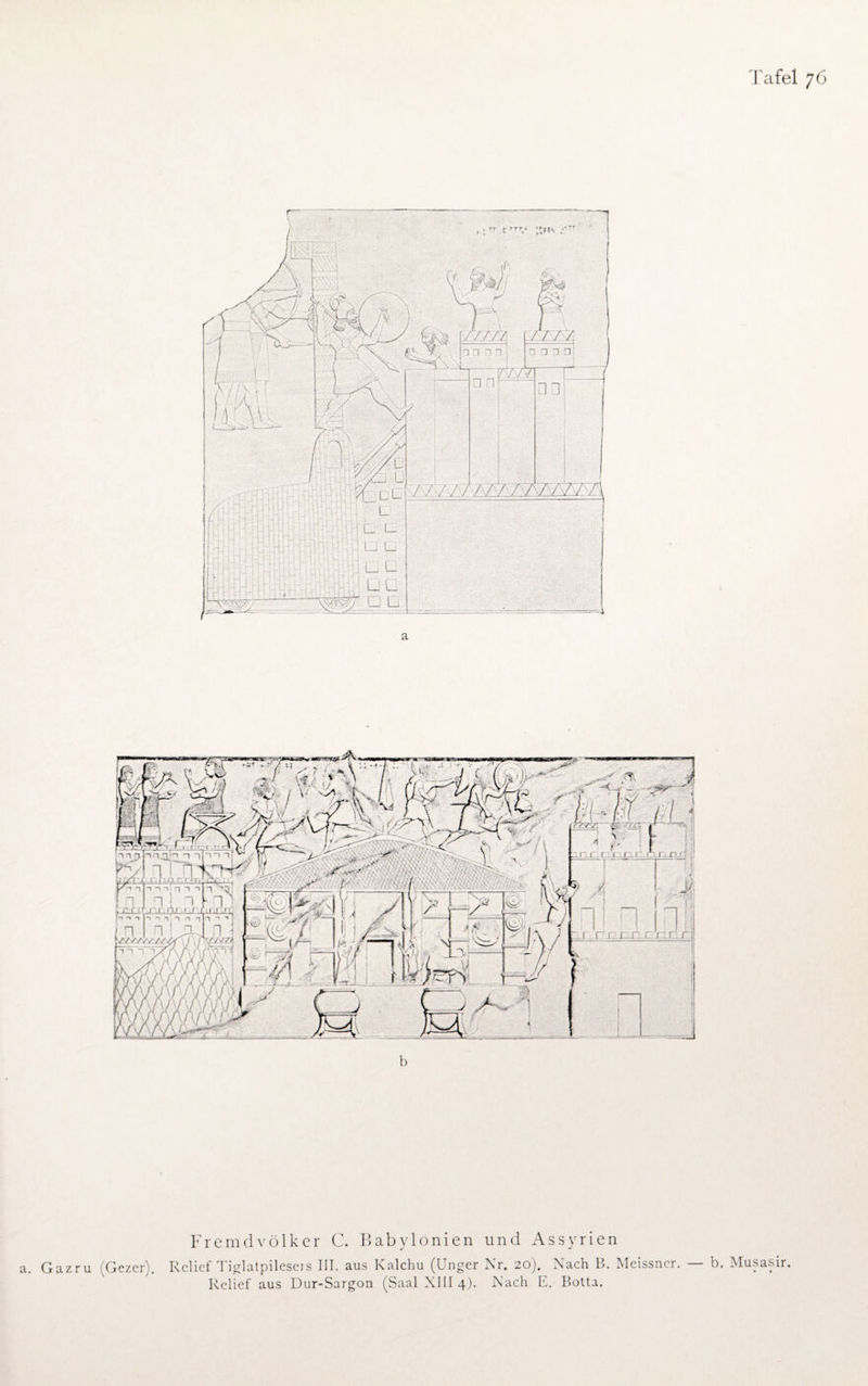 b -■ • ö / ‘/W/////Z. Fremdvölker C. Babylonien und Assyrien Gazru (Gezer). Relief Tiglatpilesers III. aus Kalchu (Unger Nr. 20). Nach B. Meissner. — b. Musasir. Relief aus Dur-Sargon (Saal XIII 4). Nach E. Bolta.