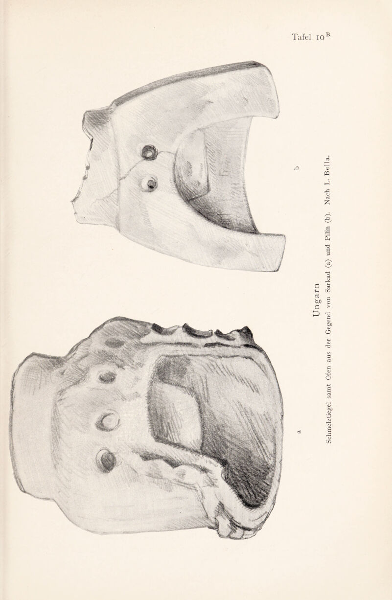 Ungarn Schmelztiegel samt Ofen aus der Gegend von Sarkad (a) und Pilin (b). Nach L. Bella.