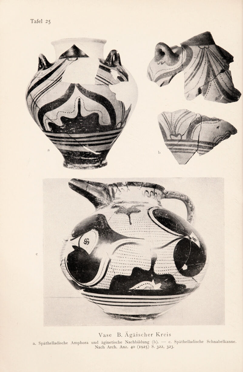 Vase B. Ägäischer Kreis a. Späthellaclische Amphora und äginetische Nachbildung (b). — c. Späthelladische Schnabelkanne. Nach Arch. Anz. 40 (1925) S. 322, 323.