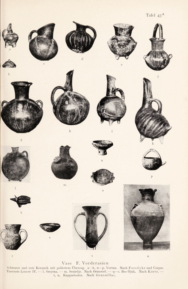 r t u Vase F. Vorderasien Schwarze und rote Keramik mit poliertem Überzug, a—k, n—p. Yortan. Nach Forsdyke und Corpus Vasorum Louvre IV. — 1. Smyrna. — m. Senirdje. Nach Ormerod. -— q—s. Bos Öjük, Nach Körte. — t, u. Kappadozien. Nach Genouillac.