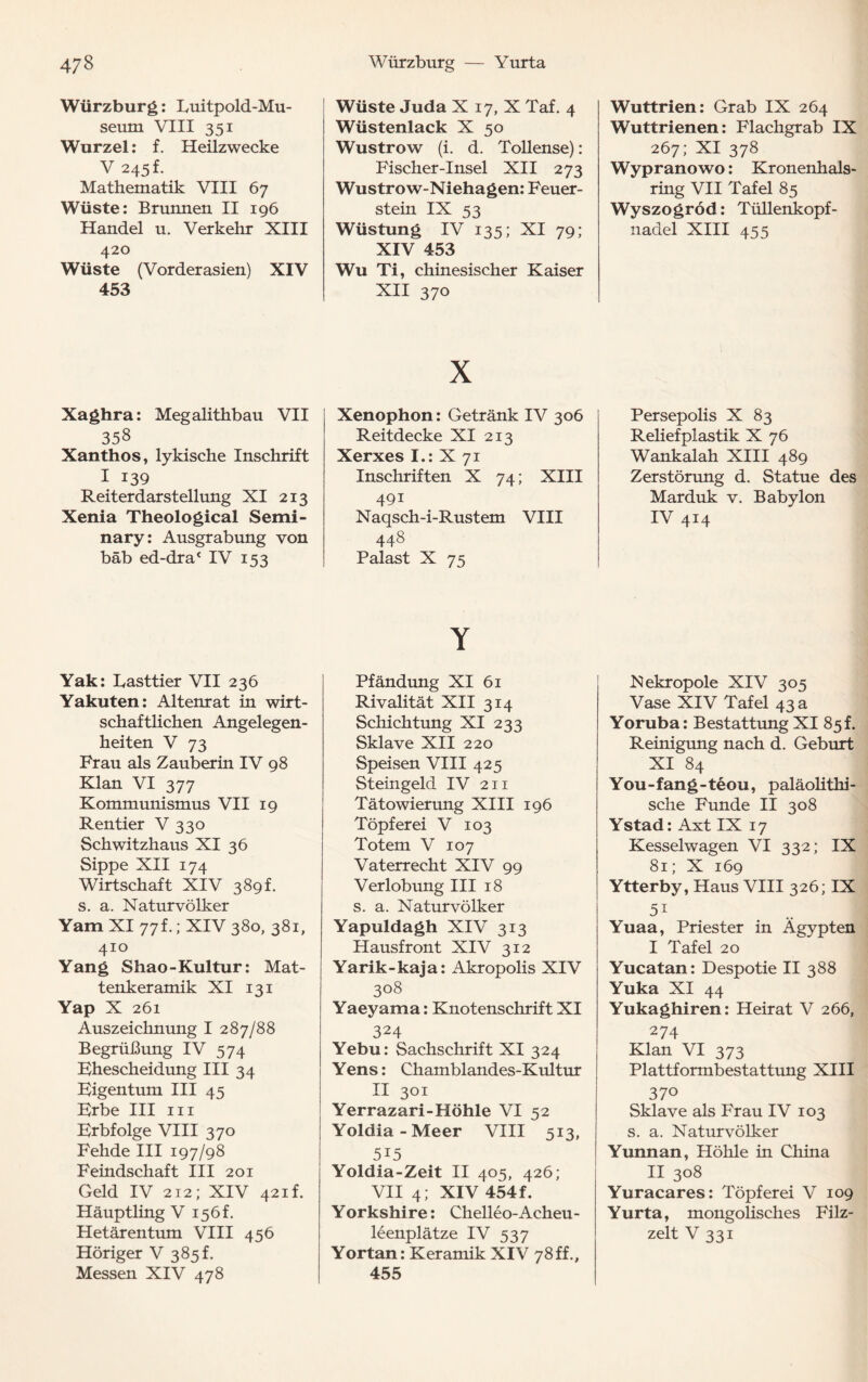 Würzburg: Luitpold-Mu¬ seum VIII 351 Wurzel: f. Heilzwecke V 245 f. Mathematik VIII 67 Wüste: Brunnen II 196 Handel u. Verkehr XIII 420 Wüste (Vorderasien) XIV 453 Xaghra: Megalithbau VII 358 Xanthos, lykische Inschrift I 139 Reiterdarstellung XI 213 Xenia Theological Semi- nary: Ausgrabung von bäb ed-dra* IV 153 Yak: Lasttier VII 236 Yakuten: Altenrat in wirt¬ schaftlichen Angelegen¬ heiten V 73 Frau als Zauberin IV 98 Klan VI 377 Kommunismus VII 19 Rentier V 330 Schwitzhaus XI 36 Sippe XII 174 Wirtschaft XIV 389!. s. a. Naturvölker Yam XI 77b; XIV 380, 381, 410 Yang Shao-Kultur: Mat¬ tenkeramik XI 131 Yap X 261 Auszeichnung I 287/88 Begrüßung IV 574 Lhescheidung III 34 Ligen tum III 45 Lrbe III m Erbfolge VIII 370 Fehde III 197/98 Feindschaft III 201 Geld IV 212; XIV 421 f. Häuptling V 156h Hetärentum VIII 456 Höriger V 385!. Messen XIV 478 Wüste Juda X 17, X Taf. 4 Wüstenlack X 50 Wustrow (i. d. Tollense): Fischer-Insel XII 273 Wustrow-Niehagen: Feuer¬ stein IX 53 Wüstung IV 135; XI 79; XIV 453 Wu Ti, chinesischer Kaiser XII 370 X Xenophon: Getränk IV 306 Reitdecke XI 213 Xerxes I.: X 71 Inschriften X 74; XIII 491 Naqsch-i-Rustem VIII 448 Palast X 75 Y Pfändung XI 61 Rivalität XII 314 Schichtung XI 233 Sklave XII 220 Speisen VIII 425 Steingeld IV 211 Tätowierung XIII 196 Töpferei V 103 Totem V 107 Vaterrecht XIV 99 Verlobung III 18 s. a. Naturvölker Yapuldagh XIV 313 Hausfront XIV 312 Yarik-kaja: Akropolis XIV 308 Yaeyama: Knotenschrift XI 324 Yebu: Sachschrift XI 324 Yens: Chamblandes-Kultur II 301 Yerrazari-Höhle VI 52 Yoldia - Meer VIII 513, 5I5 Yoldia-Zeit II 405, 426; VII 4; XIV 454 f. Yorkshire: Chelleo-Acheu- leenplätze IV 537 Yortan: Keramik XIV 78ff., 455 Wuttrien: Grab IX 264 Wuttrienen: Flachgrab IX 267; XI 378 Wypranowo: Kronenhals¬ ring VII Tafel 85 Wyszogröd: Tüllenkopf¬ nadel XIII 455 Persepolis X 83 Reliefplastik X 76 Wankalah XIII 489 Zerstörung d. Statue des Marduk v. Babylon IV 414 Nekropole XIV 305 Vase XIV Tafel 43 a Yoruba: Bestattung XI 85 b Reinigung nach d. Geburt XI 84 You-fang-teou, paläolithi- sche Funde II 308 Ystad: Axt IX 17 Kesselwagen VI 332; IX 81; X 169 Ytterby, Haus VIII 326; IX 5i Yuaa, Priester in Ägypten I Tafel 20 Yucatan: Despotie II 388 Yuka XI 44 Yukaghiren: Heirat V 266, 274 Klan VI 373 Plattformbestattung XIII 37° Sklave als Frau IV 103 s. a. Naturvölker Yunnan, Höhle in China II 308 Yuracares: Töpferei V 109 Yurta, mongolisches Filz¬ zelt V 331