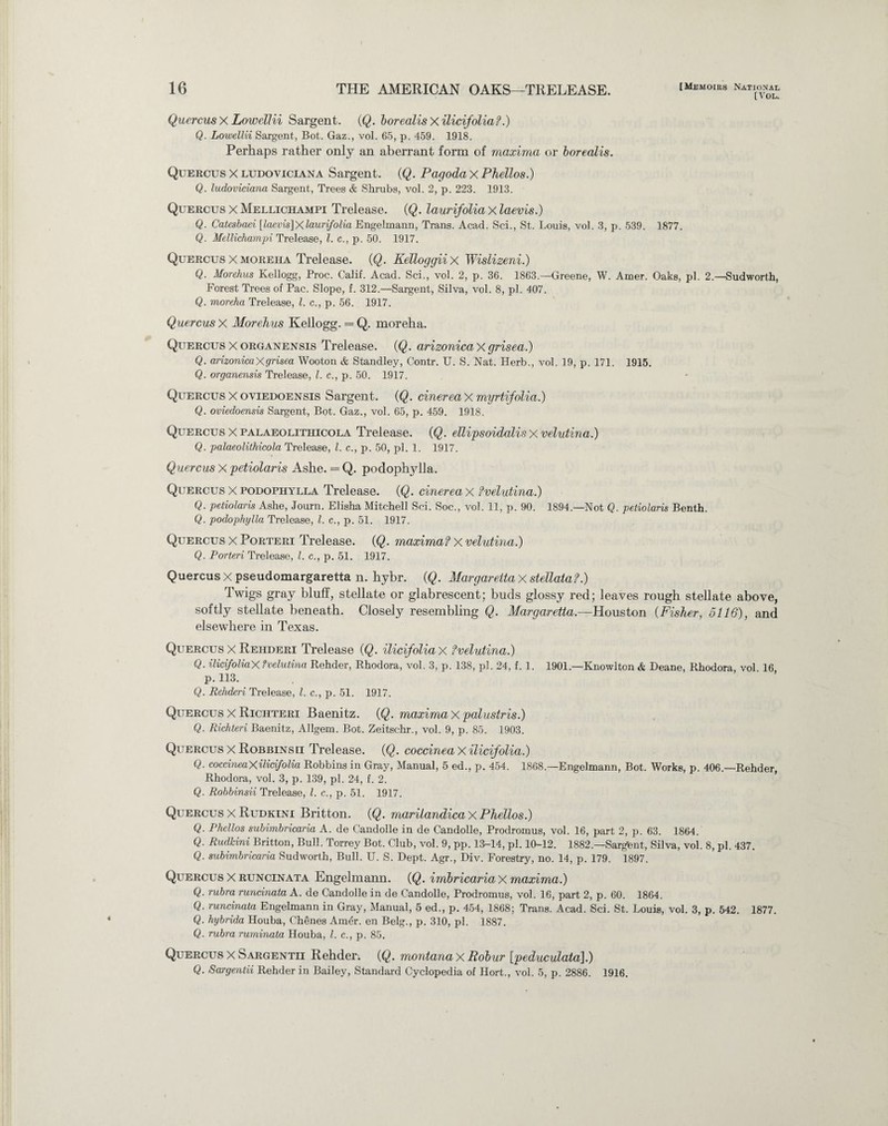 [Vol. Quercus X Lowellii Sargent. (Q. borealis xilicifoliaf.) Q. Lowellii Sargent, Bot. Gaz., vol. 65, p. 459. 1918. Perhaps rather only an aberrant form of maxima or borealis. Quercus X ludoyiciana Sargent. (Q. Pagoda X Phellos.) Q. ludovidana Sargent, Trees & Shrubs, vol. 2, p. 223. 1913. Quercus X Mellichampi Trelease. (Q. laurifolia x laevis.) Q. Catesbaei [laevis]Xlaurifolia Engelmann, Trans. Acad. Sci., St. Louis, vol. 3, p. 539. 1877. Q. Mellichampi Trelease, l. c., p. 50. 1917. Quercusxmoreha Trelease. (Q. Kelloggiix Wislizeni.) Q. Morehus Kellogg, Proc. Calif. Acad. Sci., vol. 2, p. 36. 1863.—Greene, W. Amer. Oaks, pi. 2.—Sudworth, Forest Trees of Pac. Slope, f. 312.—Sargent, Silva, vol. 8, pi. 407. Q. moreha Trelease, l. c., p. 56. 1917. Quercus X Morehus Kellogg. = Q. moreha. Quercus x organensis Trelease. (Q. arizonicax grisea.) Q. arizonicax grisea Wooton & Standley, Contr. U. S. Nat. Herb., vol. 19, p. 171. 1915. Q. organensis Trelease, l. c., p. 50. 1917. Quercus Xoviedoensis Sargent. (Q. cinereax myrtifolia.) Q. oviedoensis Sargent, Bot. Gaz., vol. 65, p. 459. 1918. Quercus X palaeolithicola Trelease. (Q. ellipsoidalis X velutina.) Q. palaeolithicola Trelease, l. c., p. 50, pi. 1. 1917. Quercus X petiolaris Ashe. = Q. podophylla. QuercusXpodophylla Trelease. (Q. cinereax fvelutina.) Q. petiolaris Ashe, Journ. Elisha Mitchell Sci. Soc., vol. 11, p. 90. 1894.—Not Q. petiolaris Benth. Q. podophylla Trelease, l. c., p. 51. 1917. Quercus X Porteri Trelease. (Q. maxima? X velutina.) Q. Porteri Trelease, l. c., p. 51. 1917. Quercus x pseudomargaretta n. hybr. (Q. Margareita X stellata?.) Twigs gray bluff, stellate or glabrescent; buds glossy red; leaves rough stellate above, softly stellate beneath. Closely resembling Q. Margaretta.—Houston (Fisher, 5116), and elsewhere in Texas. QuercusXRehderi Trelease {Q. ilicifoliax fvelutina.) Q. ilicifoliax fvelutina Rehder, Rhodora, vol. 3, p. 138, pi. 24, f. 1. 1901.—Knowlton & Deane, Rhodora, vol 16 p. 113. Q. Rehderi Trelease, l. c., p. 51. 1917. Quercus X Richteri Baenitz. (Q. maxima Xpalustris.) Q. Richteri Baenitz, Allgem. Bot. Zeitschr., vol. 9, p. 85. 1903. Quercus X Robbinsn Trelease. (Q. coccinea X ilicifolia.) Q. coccineaXilidf olia Robbins in Gray, Manual, 5 ed., p. 454. 1868.—Engelmann, Bot. Works, p. 406.—Rehder, Rhodora, vol. 3, p. 139, pi. 24, f. 2. Q. Robbinsii Trelease, l. c., p. 51. 1917. Quercus x Rudkini Britton. (Q. marilandica X Phellos.) Q. Phellos subimbricaria A. de Candolle in de Candolle, Prodromus, vol. 16, part 2, p. 63. 1864. Q. Rudkini Britton, Bull. Torrey Bot. Club, vol. 9, pp. 13-14, pi. 10-12. 1882.—Sarg'ent, Silva, vol. 8, pi. 437. Q. subimbricaria Sudworth, Bull. U. S. Dept. Agr., Div. Forestry, no. 14, p. 179. 1897. Quercus X runcinata Engelmann. (Q. imbricaria X maxima.) Q. rubra runcinata A. de Candolle in de Candolle, Prodromus, vol. 16, part 2, p. 60. 1864. Q. runcinata Engelmann in Gray, Manual, 5 ed., p. 454, 1868; Trans. Acad. Sci. St. Louis, vol. 3, p. 542. 1877. Q. hybrida Houba, Chenes Amer. en Belg., p. 310, pi. 1887. Q. rubra ruminata Houba, l. c., p. 85. Quercus x Sargentii Rehder: (Q. montana X Robur [peduculata].)