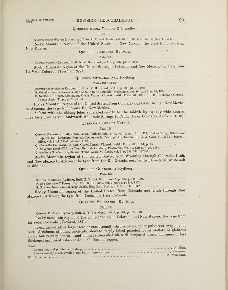 XX.] REVISION—LEUCOBALANUS. Quercus media Wooton & Standley. Plate 161. Quercus media Wooton & Standley, Contr. U. S. Nat. Herb., vol. 16, p. 116, 1913; vol. 19, p. 171, 1915. Rocky Mountain region of the United States, in New Mexico; the type from Glorieta, New Mexico. Quercus nitescens Rydberg. Plate 164. Quercus nitescens Rydberg, Bull. N. Y. Bot. Gard., vol. 2, p. 207, pi. 27, 1901. Rocky Mountain region of the United States, in Colorado and New Mexico; the type from La Veta, Colorado (Vreeland, 677). Quercus novomexicana Rydberg. Plates 164 and 165. Quercus novomexicana Rydberg, Bull. N. Y. Bot. Gard., vol. 2, p. 208, pi. 27, 1901. Q. Douglasii novomexicana A. de Candolle in de Candolle, Prodromus, vol. 16, part 2, p. 24, 1864. Q. Gambellii, in part, Liebmann, Overs. Dansk. Vidensk. Selsk. Forhandl., 1854, p. 169.—Liebmann-Oersted, Chines Amer. Trop., p. 22, pi. 40. Rocky Mountain region of the United States, from Colorado and Utah through New Mexico to Arizona; the type from Santa Fe, New Mexico. A form with the oblong lobes separated nearly to the midrib by equally wide sinuses may be known as var. Andrewsii (Colorado Springs to Palmer Lake, Colorado, Andrews, 1916). Quercus Gambelh Nuttall. Plate 158. Quercus Gambelii Nuttall, Journ. Acad. Philadelphia, n. s., vol. 1, part 2, p. 179, 1848. Torrey, Sitgreaves Rep., pi. 18.—Liebmann-Oersted, Chenes Amer. Trop., pi. 40.—Greene, Ill. W. A. Oaks, pi. 13, 33. Sargent, Silva, vol. 8, pi. 366-7; Manual, f. 214. Q. Gambellii Liebmann, in part, Overs. Dansk. Vidensk. Selsk. Forhandl., 1854, p. 169. Q. Douglasii Gambelii A. de Candolle in de Candolle, Prodromus, vol. 16, part 2, p. 23, 1864. Q. undulata Gambelii Engelmann, Trans. Acad. St. Louis, vol. 3, p. 382, 392, 1876-7. Rocky Mountain region of the United States, from Wyoming through Colorado, Utah, and New Mexico to Arizona; the type from the Rio Grande, near Santa Fe.—Called white oak cr shin oak. Quercus Gunnisonii Rydberg. Plate 166. Quercus Gunnisonii Rydberg, Bull. N. Y. Bot. Gard., vol. 2, p. 206, pi. 26, 1901. Q. alba Gunnisonii Torrey, Rep. Pac. R. R. Surv., vol. 2, part 1, p. 130, 1855. Q. Gambelii Gunnisonii Wenzig, Jahrb. Bot. Gart. Berlin, vol. 3, p. 190, 1885*. Rocky Mountain region of the United States, from Colorado and Utah through New Mexico to Arizona; the type from Cochelopa Pass, Colorado. ' Quercus Vreelandii Rydberg. Plate 166. Quercus Vreelandii Rydberg, Bull. N. Y. Bot. Gard., vol. 2, p. 204, pi. 2o. 1901. Rocky mountain region of the United States, in Colorado and New Mexico, the type from La Veta, Colorado (Vreeland, 685). Lobatae—Rather large trees or exceptionally shrubs with slender pubescent twigs, ovoid buds, deciduous stipules, moderate obovate deeply lobed petioled leaves stellate or glabrous above but velvety beneath, and annual subsessile fruit with elongated acorns and more or less thickened appressed ashen scales.—Californian region. Trees: Acorns long and pointed; cups deep. Acorns usually short, swollen and blunt: cups shallow Shrubs. .Q. lobata. . .Q. Garry ana. Q. Oerstediana.