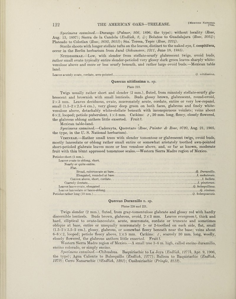 Specimens examined.—Durango (Palmer, 956, 1896, the type); without locality (Rose, Aug. 13, 1897); Sierra de la Candela (Endlich, 2, 4)’, Bolanos to Guadalajara (Rose, 3024)’, Plateado to Colotlan (Rose, 2693, 3655); Sta. Teresa, Tepic (Rose, 2224). Sterile shoots with longer stellate tufts on the leaves, distinct to the naked eye, f. cespitifera, occur in the Berlin herbarium from Jaral (Schumann, 1311, June 18, 1885). Nitidissimae.—Low, with slender from stellate-scurfy glabrescent twigs, ovoid buds, rather small ovate typically entire slender-petioled very glossy dark green leaves sharply white- venulose above and more or less scurfy beneath, and rather large ovoid buds.—Mexican table land. Leaves acutely ovate, cordate, awn-pointed.Q■ nitidissima. Quercus nitidissima n. sp. Plate 218. Twigs usually rather short and slender (2 mm.), fluted, from minutely stellate-scurfy gla¬ brescent and brownish with small lenticels. Buds glossy brown, glabrescent, round-ovoid, 2x3 mm. Leaves deciduous, ovate, mucronately acute, cordate, entire or very low-repand, small (1.5-2X2.5-4 cm.), very glossy deep green on both faces, glabrous and finely white- venulose above, detachably white-stellate beneath with inconspicuous veinlets; veins about 6 X2, looped; petiole puberulent, 1x5 mm. Catkins: 8 , 20 mm. long, fleecy, closely flowered, the glabrous oblong anthers little exserted, Fruit?. Mexican table-land. Specimens examined.—Cadereyta, Queretaro (Rose, Painter & Rose, 9720, Aug. 21, 1905, the type, in the U. S. National herbarium). Vimineae.—Rather small trees with slender tomentose or glabrescent twigs, ovoid buds, mostly lanceolate or oblong rather small entire or somewhat aristately toothed awn-pointed short-petioled glabrate leaves more or less venulose above, and, so far as known, moderate fruit with thin blunt appressed tomentose scales.—Western Sierra Madre region of Mexico. Petioles short (5 mm.). Leaves ovate to oblong, short. Nearly or quite entire. Flat. Broad, subtruncate at base. Elongated, rounded at base Convex above, short, cordate. . Coarsely dentate. Leaves lance-ovate, elongated. Leaves lanceolate or lance-oblong. Petioles rather long (10 mm.). ...Q. Duraznillo. . .A. cochutensis. .f. bullata. _f. pinetorum. .Q. balsequillana. .Q. viminea. Q. bolanyosensis. Quercus Duraznillo n. sp. Plates 220 and 221. Twigs slender (2 mm.), fluted, from gray-tomentulose glabrate and glossy red with hardly discernible lenticels. Buds brown, glabrous, ovoid, 2x3 mm. Leaves evergreen ?, thick and hard, elliptical to ovate-lanceolate, acute, mucronate, cordate or truncate and sometimes oblique at base, entire or unequally mucronately 1- or 2-toothed on each side, flat, small (1.5-2X3.5-5 cm.), glossy, glabrous, or somewhat fleecy beneath near the base; veins about 6-8x2, looped; petiole fleecy above, 1X5 mm. Catkins: 8 , scarcely 30 mm. long, woolly, closely flowered, the glabrous anthers little exserted. Fruit?. Western Sierra Madre region of Mexico.—A small tree 3-6 m. high, called encino duraznillo, encino Colorado, or simply encino. Specimens examined.—Chihuahua. Baquiriachic to La Joya (Endlich, 1277b, Apr. 9, 1906, the type); Agua Caliente to Balsequillo (Endlich, 1277); Balleza to Baquiriachic (Endlich, 1279); Cerro Nanaruchic (lEndlich, 1281); Cusihuiriachic (Pringle, 2112).