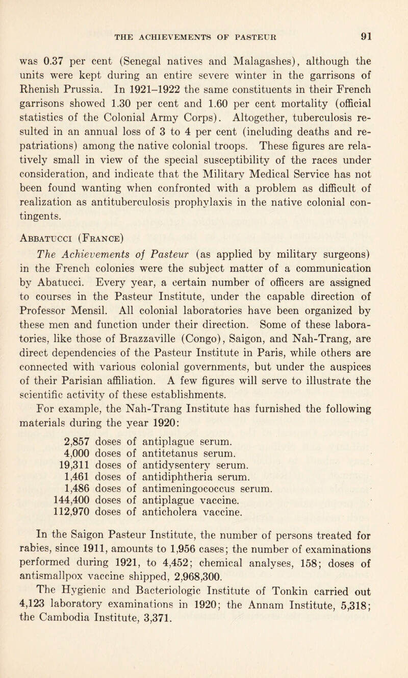 was 0.37 per cent (Senegal natives and Malagashes), although the units were kept during an entire severe winter in the garrisons of Rhenish Prussia. In 1921-1922 the same constituents in their French garrisons showed 1.30 per cent and 1.60 per cent mortality (official statistics of the Colonial Army Corps). Altogether, tuberculosis re¬ sulted in an annual loss of 3 to 4 per cent (including deaths and re¬ patriations) among the native colonial troops. These figures are rela¬ tively small in view of the special susceptibility of the races under consideration, and indicate that the Military Medical Service has not been found wanting when confronted with a problem as difficult of realization as antituberculosis prophylaxis in the native colonial con¬ tingents. Abbatucci (France) The Achievements of Pasteur (as applied by military surgeons) in the French colonies were the subject matter of a communication by Abatucci. Every year, a certain number of officers are assigned to courses in the Pasteur Institute, under the capable direction of Professor Mensil. All colonial laboratories have been organized by these men and function under their direction. Some of these labora¬ tories, like those of Brazzaville (Congo), Saigon, and Nah-Trang, are direct dependencies of the Pasteur Institute in Paris, while others are connected with various colonial governments, but under the auspices of their Parisian affiliation. A few figures will serve to illustrate the scientific activity of these establishments. For example, the Nah-Trang Institute has furnished the following materials during the year 1920: 2,857 doses of antiplague serum. 4,000 doses of antitetanus serum. 19,311 doses of antidysentery serum. 1,461 doses of antidiphtheria serum. 1,486 doses of antimeningococcus serum. 144,400 doses of antiplague vaccine. 112,970 doses of anticholera vaccine. In the Saigon Pasteur Institute, the number of persons treated for rabies, since 1911, amounts to 1,956 cases; the number of examinations performed during 1921, to 4,452; chemical analyses, 158; doses of antismallpox vaccine shipped, 2,968,300. The Hygienic and Bacteriologic Institute of Tonkin carried out 4,123 laboratory examinations in 1920; the Annam Institute, 5,318; the Cambodia Institute, 3,371.