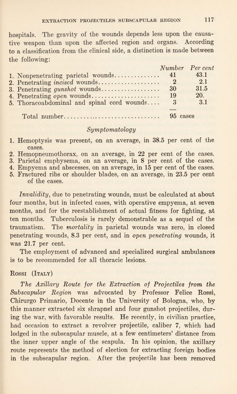 hospitals. The gravity of the wounds depends less upon the causa¬ tive weapon than upon the affected region and organs. According to a classification from the clinical side, a distinction is made between the following: Number Per cent 1. Nonpenetrating parietal wounds. 41 43.1 2. Penetrating incised wounds... 2 2.1 3. Penetrating gunshot wounds. 30 31.5 4. Penetrating open wounds. 19 20. 5. Thoracoabdominal and spinal cord wounds.... 3 3.1 Total number. 95 cases Symptomatology 1. Hemoptysis was present, on an average, in 38.5 per cent of the cases. 2. Hemopneumothorax, on an average, in 22 per cent of the cases. 3. Parietal emphysema, on an average, in 8 per cent of the cases. 4. Empyema and abscesses, on an average, in 15 per cent of the cases. 5. Fractured ribs or shoulder blades, on an average, in 23.5 per cent of the cases. Invalidity, due to penetrating wounds, must be calculated at about four months, but in infected cases, with operative empyema, at seven months, and for the reestablishment of actual fitness for fighting, at ten months. Tuberculosis is rarely demonstrable as a sequel of the traumatism. The mortality in parietal wounds was zero, in closed penetrating wounds, 8.3 per cent, and in open penetrating wounds, it was 21.7 per cent. The employment of advanced and specialized surgical ambulances is to be recommended for all thoracic lesions. Rossi (Italy) The Axillary Route jor the Extraction of Projectiles from the Subscapular Region was advocated by Professor Felice Rossi, Chirurgo Primario, Docente in the University of Bologna, who, by this manner extracted six shrapnel and four gunshot projectiles, dur¬ ing the war, with favorable results. He recently, in civilian practice, had occasion to extract a revolver projectile, caliber 7, which had lodged in the subscapular muscle, at a few centimeters’ distance from the inner upper angle of the scapula. In his opinion, the axillary route represents the method of election for extracting foreign bodies in the subscapular region. After the projectile has been removed