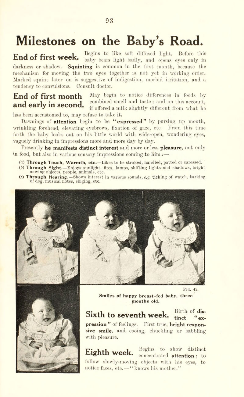Milestones on the Baby’s Road. r. j I Begins to like soft diffused light. Before this Imd Or first week, baby bears light badly, and opens eyes only in darkness or shadow. Squinting is common in the first month, because the mechanism for moving the two eyes together is not yet in working order. Marked squint later on is suggestive of indigestion, morbid irritation, and a tendency to convulsions. Consult doctor. End of first month ^ay begin to notice differences in foods by j 1 • j combined smell and taste; and on this account, and early in second. if offered a lui]k slightly different from what ho has been accustomed to, may refuse to take it. Dawnings of attention begin to be “expressed” by pursing up mouth, wrinkling forehead, elevating eyebrows, fixation of gaze, etc. From this time forth the baby looks out on his little world with wide-open, wondering eyes, vaguely drinking in impressions more and more day by day. Presently he manifests distinct interest and more or less pleasure, not only in food, but also in various sensory impressions coming to him :— (n) Through Touch, Warmth, etc.—Likes to be stroked, handled, patted or caressed. (b) Through Sight.—Enjoys sunlight, fires, lamps, shifting lights and shadows, bright moving objects, people, animals, etc. (c) Through Hearing.—Shows interest in various sounds, e.g. ticking of watch, barking of dog, musical notes, singing, etc. Fig. 42. Smiles of happy breast-fed baby, three months old. C* .i . ,i i Birth of dis- oixth to seventh week. tinct «ex pression ” of feelings. First true, bright respon¬ sive smile, and cooing, chuckling or babbling with pleasure. Eighth week. Begins to show distinct concentrated attention ; to follow slowly-moving objects with his eyes, to notice faces, etc.—“knows his mother.”