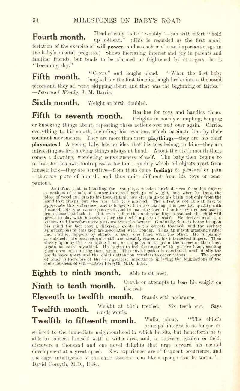 r .1 .1 Head ceasing to be “wobbly”—can with effort, “hold rourtn montn. Up his head.” (This is regarded as the first mani¬ festation of the exercise of will-power, and as such marks an important stage in the baby's mental progress.) Shows increasing interest and joy in parents and familiar friends, but tends to be alarmed or frightened by strangers—he is “ becoming shy.” p.r.i .i “Crows” and laughs aloud. “When the first baby montn. laughed for the first time its laugh broke into a thousand pieces and they all went skipping about and that was the beginning of fairies.” —Peter and IVendy, J. M. Barrie. Sixth month. Weight at birth doubled. Fifth to seventh month. Reaches for toys and handles them. Delights in noisily crumpling, banging or knocking things about, repeating these actions over and over again. Carrier, everything to his mouth, including his own toes, which fascinate him by their constant movements. They are more than mere playthings—they are his chief playmates 1 A young baby has no idea that his toes belong to him—they are interesting as live moving things always at hand. About the sixth month there comes a dawning, wondering consciousness of self. The baby then begins to realise that his own limbs possess for him a quality which all objects apart from himself lack—they are sensitive—from them come feelings of pleasure or pain —they are parts of himself, and thus quite different from his toys or com¬ panions. An infant that is handling, for example, a wooden briclc derives from his fingers sensations of touch, of temperature, and perhaps of weight, but when he drops the piece of wood and grasps his toes, stimuli now stream up to his brain, not only from the hand that grasps, but also from the toes grasped. The infant is not able at first to appreciate this difference, and is longer still in associating this peculiar quality with those objects which alone possess it, and in marking them off in his own consciousness from those that lack it. But even before this understanding is reached, the child will prefer to play with his toes rather than with a piece of wood. He derives more sen¬ sations and therefore more pleasure from the former. Gradually there is borne in upon his mind the fact that a difference exists in the objects touched, and the earliest appreciations of this fact are associated with wonder. Thus an infant grasping hither and thither, happens by chance to seize one hand with the other. He is plainly astonished. He becomes quite still and steadily stares at his interlocked fingers. Then slowly opening the enveloping hand, he supports in its palm the fingers of the other. Again he stares mystified. He begins to feel the fingers of the passive hand, bending them open and shutting them again. This investigation is continued, until finally the hands move apart, and the child’s attention wanders to other things .... The sense of touch is therefore of the very greatest importance in laying the foundations of the consciousness of self.—David Forsyth, M.D., D.Sc. Eighth to ninth month. Able to sit erect. Ninth to tenth month. Crawls or attempts to bear his weight on the feet. Eleventh to twelfth month. Stands with assistance. Twelfth month. Weight at birth trebled. Six teeth cut. Says single words. Twelfth to fifteenth month. AUlks alone- “The child’s principal interest is no longer re¬ stricted to the immediate neighbourhood in which he sits, but henceforth he is able to concern himself with a wider area, and, in nursery, garden or field, discovers a thousand and one novel delights that urge forward his mental development at a great speed. New experiences are of frequent occurrence, and the eager intelligence of the child absorbs them like a sponge absorbs water.”— David Forsyth, M.D., D.Sc.