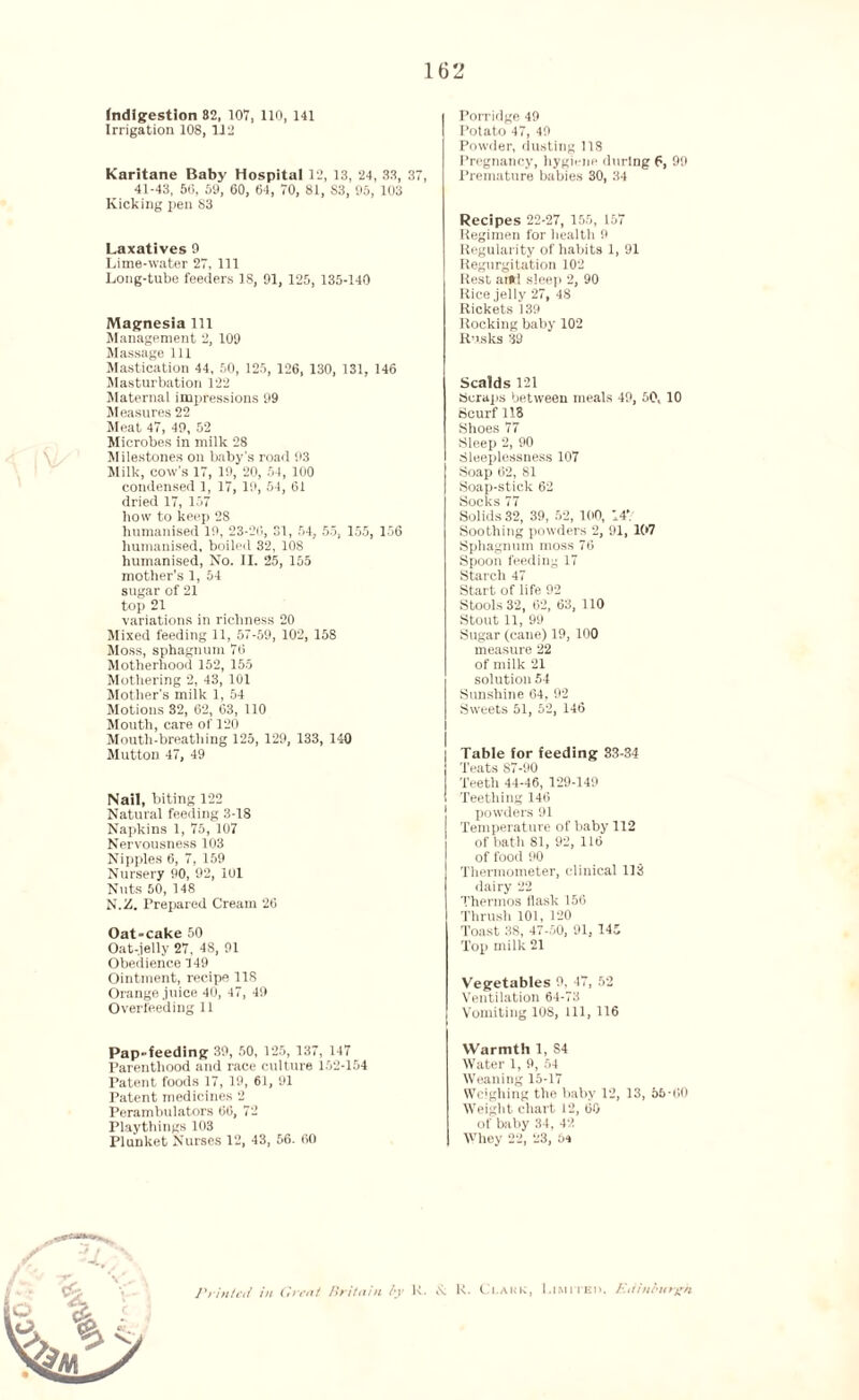 Indigestion 82, 107, 110, 141 Irrigation 108, 112 Karitane Baby Hospital 12, 13, 24, 33, 37, 41-43, 50, 59, 60, 64, 70, 81, S3, 95, 103 Kicking pen S3 Laxatives 9 Lime-water 27, 111 Long-tube feeders IS, 91, 125, 135-140 Magnesia 111 Management 2, 109 Massage 111 Mastication 44, 50, 125, 126, 130, 131, 146 Masturbation 122 Maternal impressions 99 Measures 22 Meat 47, 49, 52 Microbes in milk 28 Milestones on baby’s road 93 Milk, cow’s 17, 19, 20, 54, 100 condensed 1, 17, 19, 54, 61 dried 17, 157 how to keep 28 humanised 19, 23-26, 31, 54, 55, 155, 156 humanised, boiled 32, 108 humanised, No. II. 25, 155 mother’s 1, 54 sugar of 21 top 21 variations in richness 20 Mixed feeding 11, 57-59, 102, 158 Moss, sphagnum 76 Motherhood 152, 155 Mothering 2, 43, 101 Mother’s milk 1, 54 Motions 32, 62, 63, 110 Mouth, care of 120 Mouth-breathing 125, 129, 133, 140 Mutton 47, 49 Nail, biting 122 Natural feeding 3-18 Napkins 1, 75, 107 Nervousness 103 Nipples 6, 7, 159 Nursery 90, 92, 101 Nuts 50, 148 N.Z. Prepared Cream 26 Oat-cake 50 Oat-jelly 27, 48, 91 Obedience 149 Ointment, recipe 118 Orange juice 40, 47, 49 Overfeeding 11 Porridge 49 Potato 47, 49 Powder, dusting 118 Pregnancy, hygiene during 6, 99 Premature babies 30, 34 Recipes 22-27, 155, 157 Regimen for health 9 Regularity of habits 1, 91 Regurgitation 102 Rest and sleep 2, 90 Rice jelly 27, 48 Rickets 139 Rocking baby 102 Rusks 39 Scalds 121 Scraps between meals 49, 50, 10 Scurf 118 Shoes 77 Sleep 2, 90 Sleeplessness 107 Soap 62, 81 Soap-stick 62 Socks 77 Solids 32, 39, 52, 100, 74’. Soothing powders 2, 91, 197 Sphagnum moss 76 Spoon feeding 17 Starch 47 Start of life 92 Stools 32, 62, 63, 110 Stout 11, 99 Sugar (cane) 19, 100 measure 22 of milk 21 solution 54 Sunshine 64, 92 Sweets 51, 52, 146 Table for feeding 33-34 Teats 87-90 Teeth 44-46, 129-140 Teething 146 powders 91 Temperature of baby 112 of bath 81, 92, 116 of food 90 Thermometer, clinical 113 dairy 22 Thermos flask 156 Thrush 101, 120 Toast 3S, 47-50, 91, 145 Top milk 21 Vegetables 9. 47, 52 Ventilation 64-73 Vomiting 108, ill, 116 Pap-feeding 39, 50, 125, 137, 147 Parenthood and race culture 152-154 Patent foods 17, 19, 61, 91 Patent medicines 2 Perambulators 66, 72 Playthings 103 Plunket Nurses 12, 43, 56. 60 Warmth 1, S4 Water 1, 9, 54 Weaning 15-17 Weighing the baby 12, 13, 55-60 Weight chart 12, 60 of baby 34, 42 Whey 22, 23, 64 Printed in Great Britain by R. N R. Clauk, Limited. Edinburgh