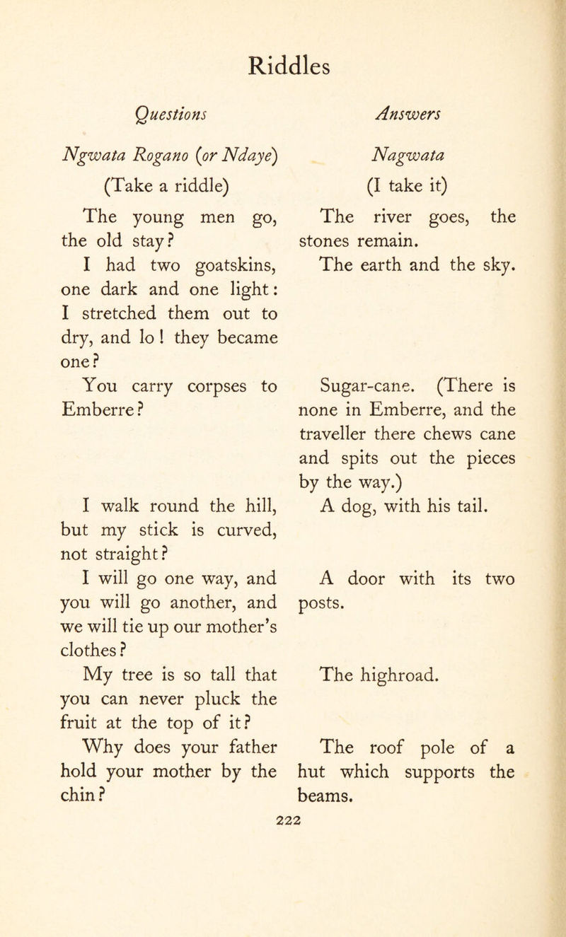 Questions Ngwata Rogano (or Ndaye) (Take a riddle) The young men go, the old stay? I had two goatskins, one dark and one light: I stretched them out to dry, and lo! they became one? You carry corpses to Emberre ? I walk round the hill, but my stick is curved, not straight? I will go one way, and you will go another, and we will tie up our mother’s clothes ? My tree is so tall that you can never pluck the fruit at the top of it? Why does your father hold your mother by the chin ? Answers Nagwata (I take it) The river goes, the stones remain. The earth and the sky. Sugar-cane. (There is none in Emberre, and the traveller there chews cane and spits out the pieces by the way.) A dog, with his tail. A door with its two posts. The highroad. The roof pole of a hut which supports the beams.