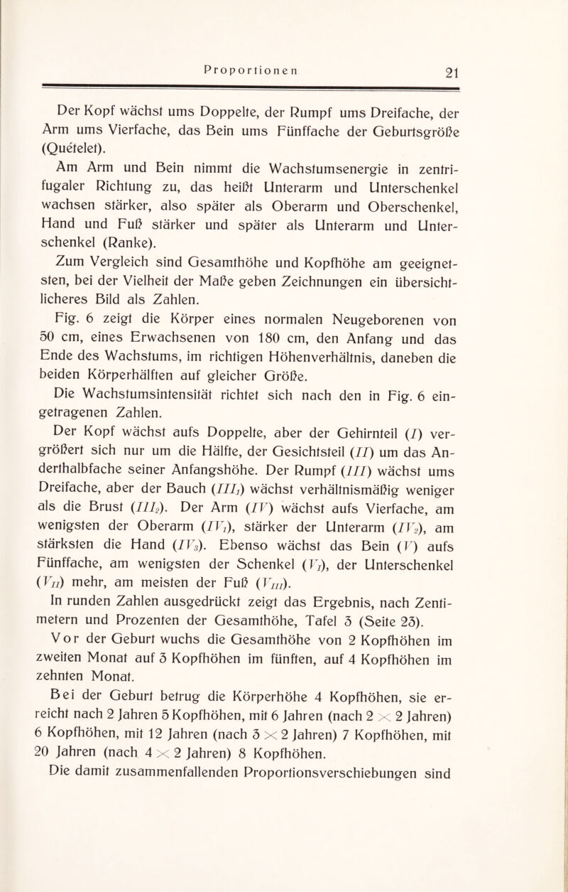 Der Kopf wächst ums Doppelte, der Rumpf ums Dreifache, der Arm ums Vierfache, das Bein ums Fünffache der Geburtsgröße (Quetelet). Am Arm und Bein nimmt die Wachstumsenergie in zentri¬ fugaler Richtung zu, das heißt Unterarm und Unterschenkel wachsen stärker, also später als Oberarm und Oberschenkel, Hand und Fuß stärker und später als Unterarm und Unter¬ schenkel (Ranke). Zum Vergleich sind Gesamthöhe und Kopfhöhe am geeignet¬ sten, bei der Vielheit der Maße geben Zeichnungen ein übersicht¬ licheres Bild als Zahlen. Fig. 6 zeigt die Körper eines normalen Neugeborenen von 50 cm, eines Erwachsenen von 180 cm, den Anfang und das Ende des Wachstums, im richtigen Höhenverhältnis, daneben die beiden Körperhälften auf gleicher Größe. Die Wachstumsintensität richtet sich nach den in Fig. 6 ein¬ getragenen Zahlen. Der Kopf wächst aufs Doppelte, aber der Gehirnteil (I) ver¬ größert sich nur um die Hälfte, der Gesichtsteil (II) um das An¬ derthalbfache seiner Anfangshöhe. Der Rumpf (III) wächst ums Dreifache, aber der Bauch (IIIi) wächst verhältnismäßig weniger als die Brust (Ill2)- Der Arm (IV) wächst aufs Vierfache, am wenigsten der Oberarm (IVt\ stärker der Unterarm (IV2), am stärksten die Hand (IV8). Ebenso wächst das Bein (V) aufs Fünffache, am wenigsten der Schenkel (Vj), der Unterschenkel (Vu) mehr, am meisten der Fuß (VUI). In runden Zahlen ausgedrückt zeigt das Ergebnis, nach Zenti¬ metern und Prozenten der Gesamthöhe, Tafel 5 (Seite 25). Vor der Geburt wuchs die Gesamthöhe von 2 Kopfhöhen im zweiten Monat auf 5 Kopfhöhen im fünften, auf 4 Kopfhöhen im zehnten Monat. Bei der Geburt betrug die Körperhöhe 4 Kopfhöhen, sie er¬ reicht nach 2 Jahren 5 Kopfhöhen, mit 6 Jahren (nach 2x2 Jahren) 6 Kopfhöhen, mit 12 Jahren (nach 5x2 Jahren) 7 Kopfhöhen, mit 20 Jahren (nach 4x2 Jahren) 8 Kopfhöhen. Die damit zusammenfallenden Proportionsverschiebungen sind