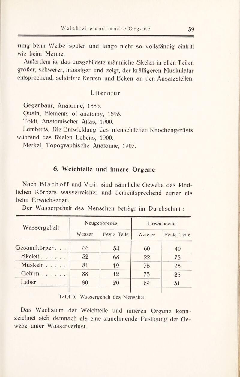 rung beim Weibe später und lange nicht so vollständig eintritt wie beim Manne. Außerdem ist das ausgebildete männliche Skelett in allen Teilen größer, schwerer, massiger und zeigt, der kräftigeren Muskulatur entsprechend, schärfere Kanten und Ecken an den Ansatzstellen. Literatur Gegenbaur, Anatomie, 1885. Quain, Elements of anatomy, 1895. Toldt, Anatomischer Atlas, 1900. Lamberts, Die Entwicklung des menschlichen Knochengerüsts während des fötalen Lebens, 1900. Merkel, Topographische Anatomie, 1907. 6. Weichteile und innere Organe Nach Bi sch off und Voit sind sämtliche Gewebe des kind¬ lichen Körpers wasserreicher und dementsprechend zarter als beim Erwachsenen. Der Wassergehalt des Menschen beträgt im Durchschnitt: Wassergehalt Neugeborenes Erwachsener Wasser Feste Teile Wasser Feste Teile Gesamtkörper. . . 66 54 60 40 Skelett. 52 68 22 78 Muskeln. 81 19 75 25 Gehirn ...... 88 12 75 25 Leber . 80 20 69 51 Tafel 5. Wassergehalt des Menschen Das Wachstum der Weichteile und inneren Organe kenn¬ zeichnet sich demnach als eine zunehmende Festigung der Ge¬ webe unter Wasserverlust.