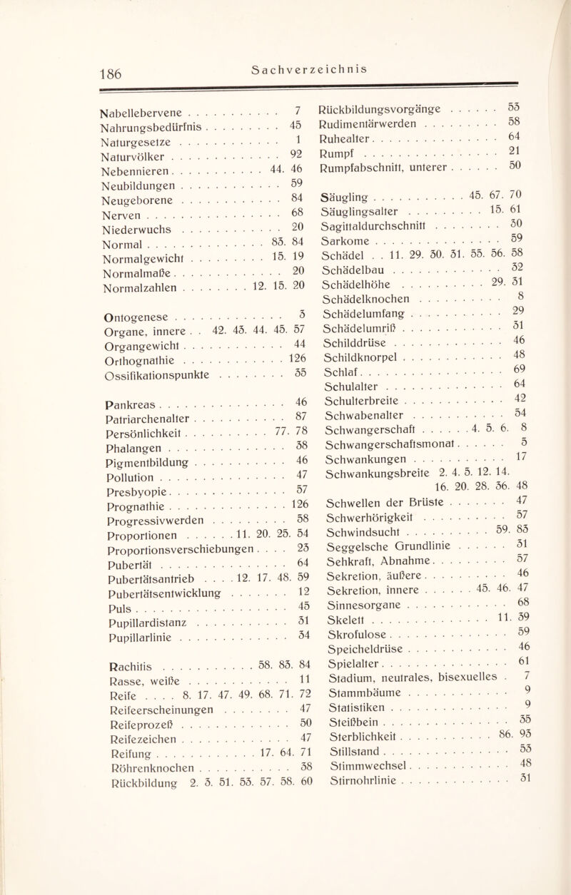 Nabellebervene . . Nahrungsbedürfnis Naturgesetze . . • Naturvölker .... Nebennieren .... Neubildungen . . . Neugeborene . . . XJprvpn . 7 . 45 . 1 . 92 ... 44. 46 . 59 . 84 . 68 Niederwuchs . . . .... 20 XTrirrrml ... 85. 84 Normalgewicht . . .15. 19 Normalmaße .... . 20 Normalzahlen . . . .12. 15. 20 Ontogenese .... . 5 Organe, innere . . 42. 45. 44. 45. 57 Organgewicht . . . . 44 Orthognathie . . . Ossifikationspunkte Pankreas. 46 Patriarchenalter. 87 Persönlichkeit.77. 78 Phalangen. 58 Pigmentbildung. 46 Pollution. 47 Presbyopie. 57 Prognathie.126 Progressivwerden. 58 Proportionen. 11. 20. 25. 54 Proportionsverschiebungen.... 25 Pubertät. 64 Pubertätsantrieb . . . .12. 17. 48. 59 Pubertä'tsentwicklung. 12 Puls. 45 Pupillardistanz. 51 Pupillarlinie. 54 Rachitis . 58. 85. 84 Rasse, weife. H Reife .... 8. 17. 47. 49. 68. 71. 72 Reifeerscheinungen . 47 Reifeprozeß. 50 Reifezeichen. 47 Reifung.17. 64. 71 Röhrenknochen . 38 Rückbildung 2. 5. 51. 55. 57. 58. 60 Rückbildungsvorgänge . Rudimentärwerden .... Ruhealter. Rumpf. Rumpfabschnitt, unterer . 55 58 64 21 50 Säugling. 45. 67. 70 Säuglingsalter.15. 61 Sagittaldurchschnitt. 30 Sarkome. 59 Schädel . . 11. 29. 50. 51. 55. 56. 58 Schädelbau. 32 Schädelhöhe .29. 31 Schädelknochen. 8 Schädelumfang. 29 Schädelumriß. 31 Schilddrüse. 46 Schildknorpel. 48 Schlaf. 69 Schulalter. 64 Schulterbreite. 42 Schwabenalter. 54 Schwangerschaft.4. 5. 6. 8 Schwangerschaftsmonat. 5 Schwankungen. 47 Schwankungsbreite 2. 4. 5. 12. 14. 16. 20. 28. 56. 48 Schwellen der Brüste. 47 Schwerhörigkeit . 57 Schwindsucht.59. 85 Seggelsche Grundlinie. 31 Sehkraft, Abnahme. 57 Sekretion, äußere. 46 Sekretion, innere. 45. 46. 47 Sinnesorgane . 68 Skelett.11. 59 Skrofulöse. 59 Speicheldrüse. 46 Spielalter. 61 Stadium, neutrales, bisexuelles . 7 Stammbäume. Statistiken. 9 Steißbein. 35 Sterblichkeit.86. 95 Stillstand. 55 Stimmwechsel. 48 Stirnohrlinie. 31