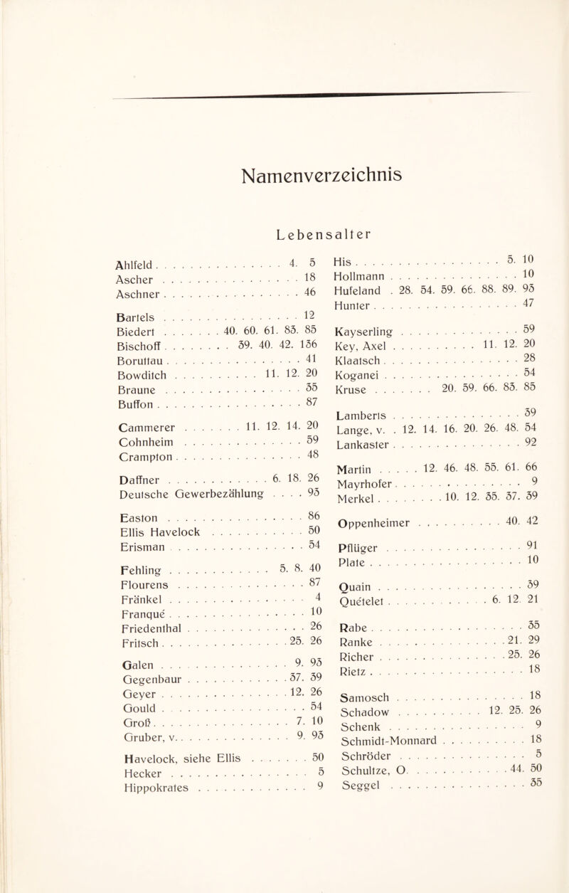 Namenverzeichnis Lebensalter Ahlfeld.4. 5 Ascher. Aschner.46 Bartels.12 Biedert. 40. 60. 61. 85. 85 Bischoff. 59. 40. 42. 156 Boruttau.41 Bowditch.11. 12. 20 Braune.35 Bufifon.87 Cammerer.11. 12. 14. 20 Cohnheim .39 Crampton.48 Daffner.6. 18. 26 Deutsche Gewerbezählung .... 95 His.3. 10 Hollmann.10 Hufeland . 28. 54. 59. 66. 88. 89. 95 Hunter.47 Kayserling.39 Key, Axel.11. 12. 20 Klaatsch.28 Koganei.34 Kruse. 20. 59. 66. 85. 85 Lamberts. Lange, v. . 12. 14. 16. 20. 26. 48. 54 Lankaster.92 Martin. 12. 46. 48. 55. 61. 66 Mayrhofer. 9 Merkel. 10. 12. 55. 57. 59 Easton.86 Ellis Havelock .50 Erisman.54 Fehling. 5. 8. 40 Flourens.87 Frankel . 4 Franque'.10 Friedenthal.26 Fritsch.25. 26 Galen.9. 95 Gegenbaur.57. 59 Geyer.12. 26 Gould.54 Groß.7. 10 Gruber, v.9. 95 Havelock, siehe Ellis .50 Hecker. 5 Hippokrates. 9 Oppenheimer 40. 42 Pflüger Plate . Quain.50 Que'telet.6. 12 21 Rabe.35 Ranke.21. 29 Richer.25. 26 Rietz.18 Samosch.18 Schadow.12. 25. 26 Schenk . 9 Schmidt-Monnard.18 Schröder. 5 Schultze, 0.44. 50 Seggel .35