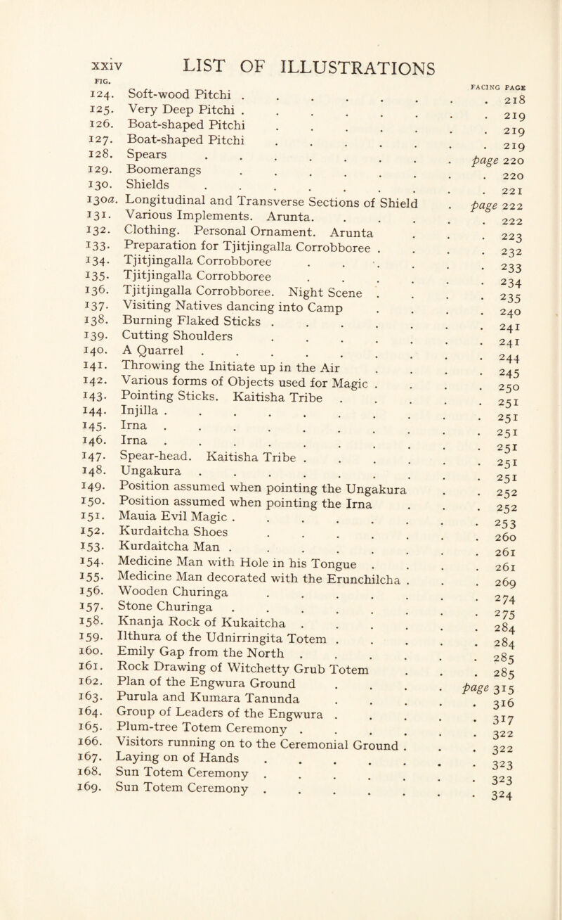 FIG. 124. 125. 126. 127. 128. 129. 130. 130$ I3I- 132. 133- 134- 135. 136. 137. 138. 139. 140. 141. 142. *43- I44* 145- 146. 147. 148. 149. 150. 151. 152. 153- 154- 155- 156. 157. 158. 159. 160. 161. 162. 163. 164. 165. 166. 167. 168. 169. Soft-wood Pitchi . Very Deep Pitchi . Boat-shaped Pitchi Boat-shaped Pitchi Spears Boomerangs Shields Longitudinal and Transverse Sections of Shield Various Implements. Arunta. Clothing. Personal Ornament. Arunta Preparation for Tjitjingalla Corrobboree Tjitjingalla Corrobboree Tjitjingalla Corrobboree Tjitjingalla Corrobboree. Night Scene Visiting Natives dancing into Camp Burning Flaked Sticks . Cutting Shoulders A Quarrel. Throwing the Initiate up in the Air Various forms of Objects used for Magic Pointing Sticks. Kaitisha Tribe . Injilla .... Irna .... Irna .... Spear-head. Kaitisha Tribe Ungakura Position assumed when pointing the Ungakura Position assumed when pointing the Irna Mauia Evil Magic .... Kurdaitcha Shoes Kurdaitcha Man .... Medicine Man with Hole in his Tongue Medicine Man decorated with the Erunchilcha Wooden Churinga Stone Churinga .... Knanja Rock of Kukaitcha . Ilthura of the Udnirringita Totem . Emily Gap from the North . Rock Drawing of Witchetty Grub Totem Plan of the Engwura Ground Purula and Kumara Tanunda Group of Leaders of the Engwura . Plum-tree Totem Ceremony . Visitors running on to the Ceremonial Ground Laying on of Hands .... Sun Totem Ceremony Sun Totem Ceremony .... FACING PAGE . 218 219 219 219 page 220 220 221 page 222 222 223 232 233 234 235 240 241 241 244 245 250 251 251 251 251 251 251 252 252 253 260 261 261 269 2 74 2 75 284 284 285 285 page 3i5 316 317 322 322 323 323 324