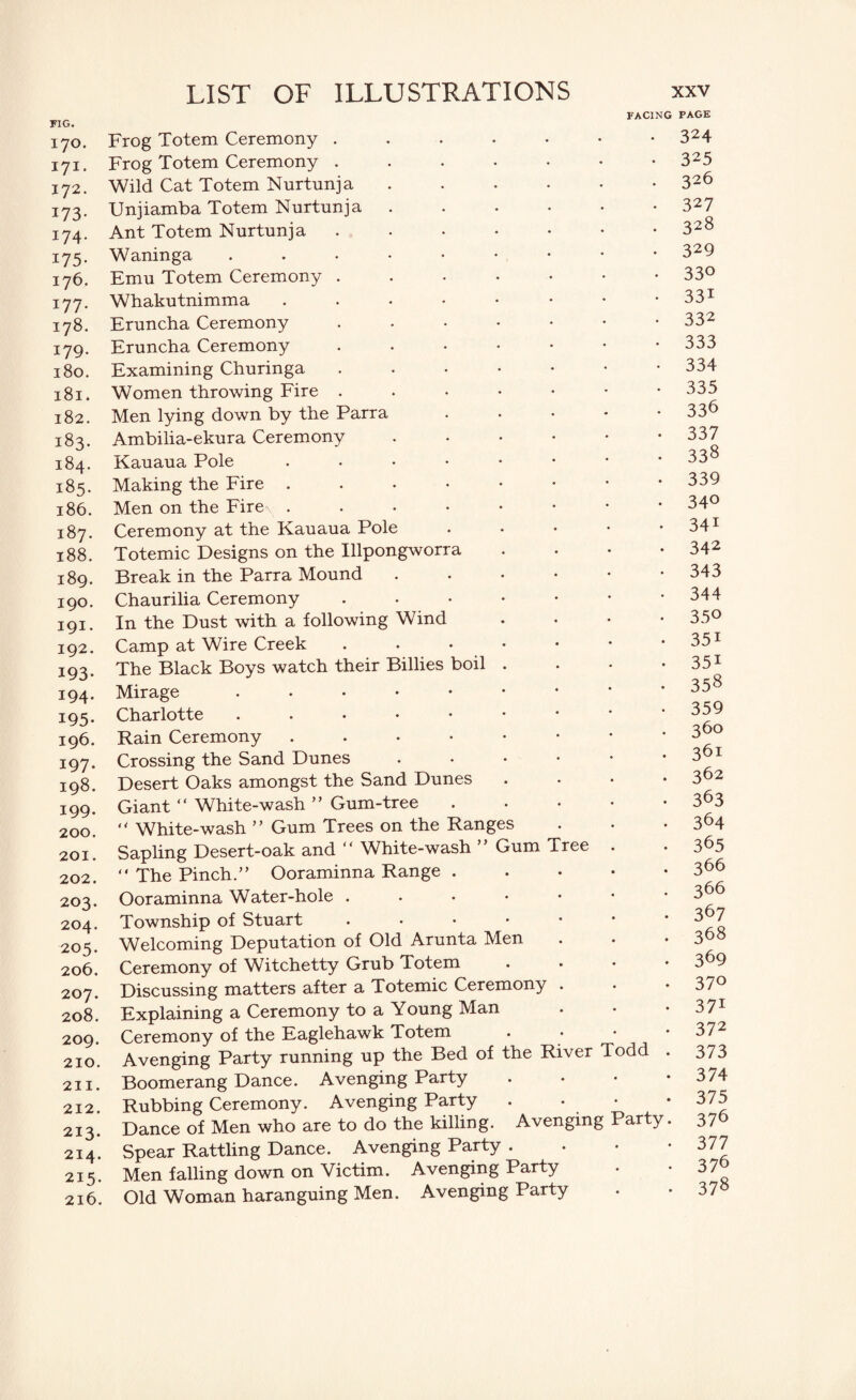 FIG. 170. 171. 172. 173- 174. 175- 176. 177- 178. 179. 180. 181. 182. 183. 184. 185. 186. 187. 188. 189. 190. 191. 192. 193- 194. 195- 196. 197. 198. 199. 200. 201. 202. 203. 204. 205. 206. 207. 208. 209. 210. 211. 212. 213. 214. 215. 216. LIST OF ILLUSTRATIONS Frog Totem Ceremony Frog Totem Ceremony Wild Cat Totem Nurtunja ...... Unjiamba Totem Nurtunja .••••• Ant Totem Nurtunja ..••••• Waninga ..••••••• Emu Totem Ceremony .•••••• Whakutnimma ..•••••• Eruncha Ceremony ••••••• Eruncha Ceremony .•••••* Examining Churinga ••••••• Women throwing Fire ..♦•••• Men lying down by the Parra • Ambilia-ekura Ceremony •••••• Kauaua Pole .•••••* Making the Fire ..•••••* Men on the Fire ..*••••* Ceremony at the Kauaua Pole • Totemic Designs on the Illpongworra • Break in the Parra Mound •••••* Chaurilia Ceremony • •••••* In the Dust with a following Wind ♦ Camp at Wire Creek . . • • The Black Boys watch their Billies boil • Mirage .*•••••* Charlotte ..••••** Rain Ceremony ..••••** Crossing the Sand Dunes • Desert Oaks amongst the Sand Dunes • Giant “ White-wash ” Gum-tree. “ White-wash ” Gum Trees on the Ranges Sapling Desert-oak and “ White-wash ” Gum Tree . “ The Pinch.” Ooraminna Range . Ooraminna Water-hole . Township of Stuart. Welcoming Deputation of Old Arunta Men Ceremony of Witchetty Grub Totem Discussing matters after a Totemic Ceremony . Explaining a Ceremony to a Young Man Ceremony of the Eaglehawk Totem Avenging Party running up the Bed of the River Todd Boomerang Dance. Avenging Party Rubbing Ceremony. Avenging Party . • Dance of Men who are to do the killing. Avenging Party Spear Rattling Dance. Avenging Party . Men falling down on Victim. Avenging Party Old Woman haranguing Men. Avenging Party XXV i PAGE 324 325 326 327 328 329 33° 331 332 333 334 335 336 337 338 339 34° 341 342 343 344 35° 35i 35i 358 359 360 361 362 363 364 3d5 366 366 367 368 369 37° 371 372 373 374 375 • 376 • 377 • 376 • 378