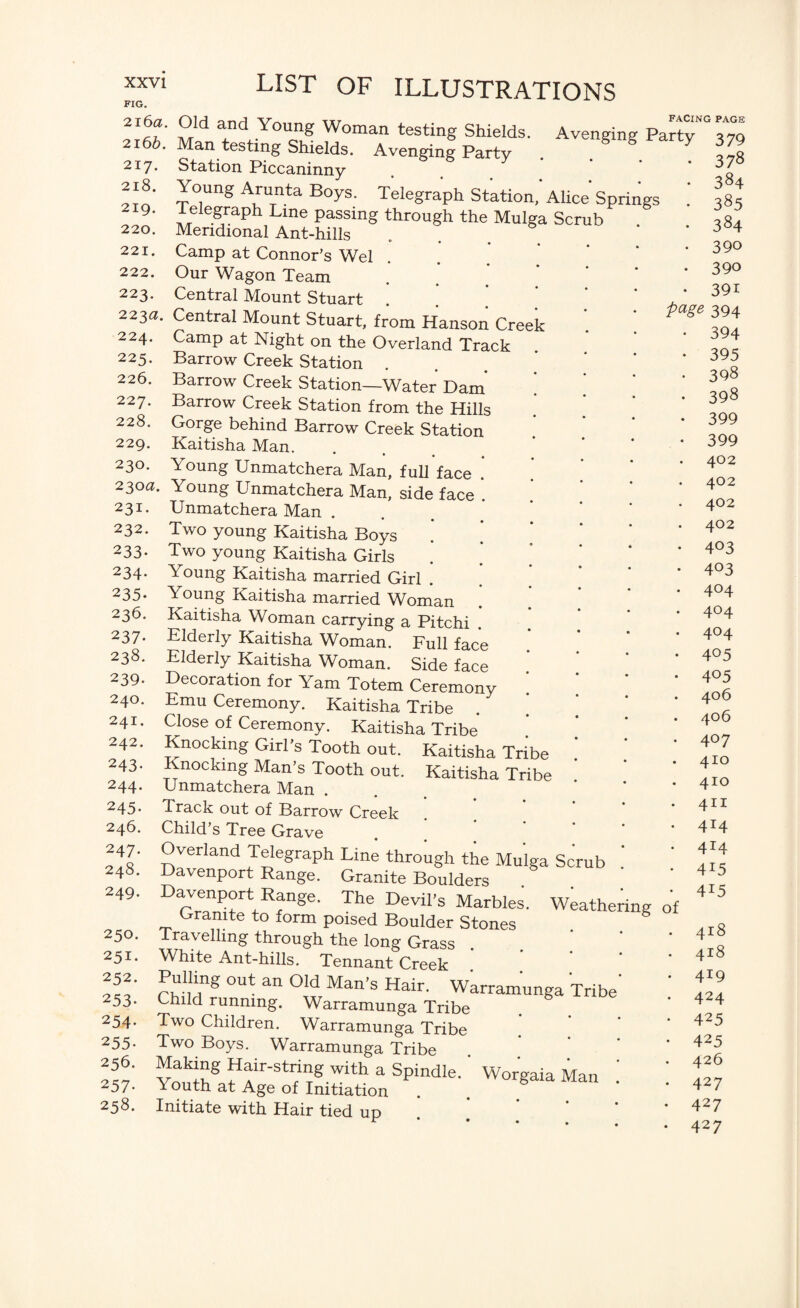 FIG. 216a. 2.16b. 217. 218. 219. 220. 221. 222. 223. 223 a. 224. 225. 226. 227. 228. 229. 230. 230 a 231. 232. 233- 234- 235- 236. 237- 238. 239. 240. 241. 242. 243- 244. 245- 246. 247. 248. 249. 250. 251. 252. 253- 254- 255. 256. 257- 258. LIST OF ILLUSTRATIONS Old and Young Woman testing Shields. Avenging Party0 379 Man testing Shields. Avenging Party- Station Piccaninny- Young Arunta Boys. Telegraph Station, Alice Springs telegraph Line passing through the Mulga Scrub Meridional Ant-hills Camp at Connor’s Wei Our Wagon Team Central Mount Stuart Central Mount Stuart, from Hanson Creek Camp at Night on the Overland Track Barrow Creek Station . Barrow Creek Station—Water Dam Barrow Creek Station from the Hills Gorge behind Barrow Creek Station Kaitisha Man. • • . Young Unmatchera Man, full face Young Unmatchera Man, side face Unmatchera Man . Two young Kaitisha Boys Two young Kaitisha Girls Young Kaitisha married Girl . Young Kaitisha married Woman Kaitisha Woman carrying a Pitchi . Elderly Kaitisha Woman. Full face Elderly Kaitisha Woman. Side face Decoration for Yam Totem Ceremony Emu Ceremony. Kaitisha Tribe Close of Ceremony. Kaitisha Tribe Knocking Girl’s Tooth out. Kaitisha Tribe Knocking Man’s Tooth out. Kaitisha Tribe Unmatchera Man . Track out of Barrow Creek Child’s Tree Grave Overland Telegraph Line through the Mulga Scrub Davenport Range. Granite Boulders Davenport Range. The Devil’s Marbles. Weathering o Granite to form poised Boulder Stones Travelling through the long Grass White Ant-hills. Tennant Creek ! ' Pulling out an Old Man’s Hair. Warramunga Tribe Child running. Warramunga Tribe Two Children. Warramunga Tribe Two Boys. Warramunga Tribe Yonlb8 f“r'striS.with a sPin<31e. Worgaia Man ! j. outh at Age of Initiation Initiate with Hair tied up 378 • 384 • 385 • 384 • 390 • 390 • 39i page 394 394 395 398 398 399 399 402 402 402 402 403 403 4°4 4°4 404 405 405 406 406 407 410 410 411 414 414 415 415 418 418 419 424 425 425 426 427 427 427