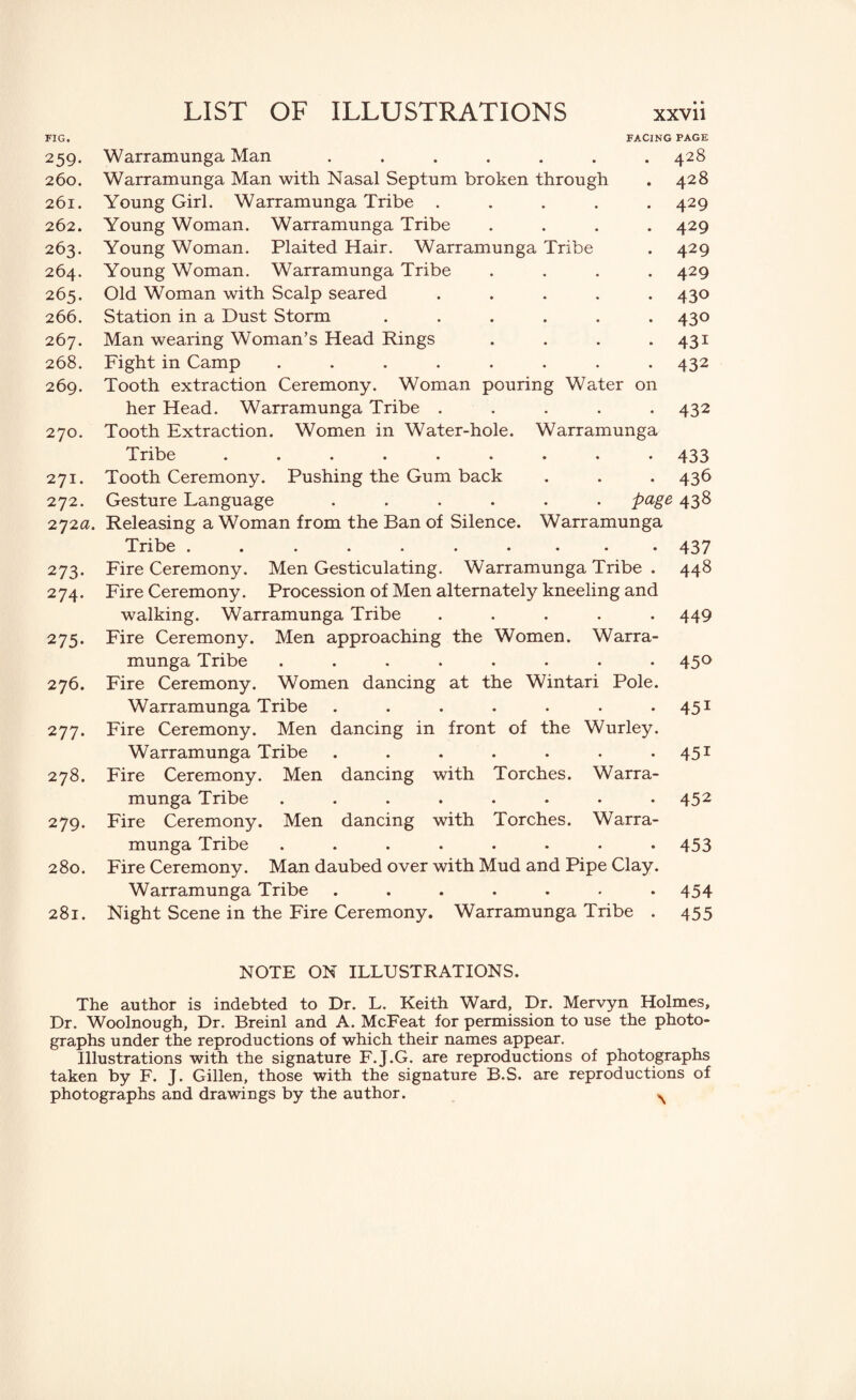FIG, FACING PAGE 259. Warramunga Man ....... 428 260. Warramunga Man with Nasal Septum broken through . 428 261. Young Girl. Warramunga Tribe ..... 429 262. Young Woman. Warramunga Tribe .... 429 263. Young Woman. Plaited Hair. Warramunga Tribe . 429 264. Young Woman. Warramunga Tribe .... 429 265. Old Woman with Scalp seared ..... 430 266. Station in a Dust Storm ...... 430 267. Man wearing Woman’s Head Rings . . . .431 268. Fight in Camp ........ 432 269. Tooth extraction Ceremony. Woman pouring Water on her Head. Warramunga Tribe ..... 432 270. Tooth Extraction. Women in Water-hole. Warramunga Tribe ......... 433 271. Tooth Ceremony. Pushing the Gum back . . . 436 272. Gesture Language ...... page 438 272a. Releasing a Woman from the Ban of Silence. Warramunga Tribe .......... 437 273. Fire Ceremony. Men Gesticulating. Warramunga Tribe . 448 274. Fire Ceremony. Procession of Men alternately kneeling and walking. Warramunga Tribe ..... 449 275. Fire Ceremony. Men approaching the Women. Warra¬ munga Tribe ........ 450 276. Fire Ceremony. Women dancing at the Wintari Pole. Warramunga Tribe . . . . . . .451 277. Fire Ceremony. Men dancing in front of the Wurley. Warramunga Tribe . . . . . . 451 278. Fire Ceremony. Men dancing with Torches. Warra¬ munga Tribe ........ 452 279. Fire Ceremony. Men dancing with Torches. Warra¬ munga Tribe ........ 453 280. Fire Ceremony. Man daubed over with Mud and Pipe Clay. Warramunga Tribe ....... 454 281. Night Scene in the Fire Ceremony. Warramunga Tribe . 455 NOTE ON ILLUSTRATIONS. The author is indebted to Dr. L. Keith Ward, Dr. Mervyn Holmes, Dr. Woolnough, Dr. Breinl and A. McFeat for permission to use the photo¬ graphs under the reproductions of which their names appear. Illustrations with the signature F.J.G. are reproductions of photographs taken by F. J. Gillen, those with the signature B.S. are reproductions of photographs and drawings by the author. ^