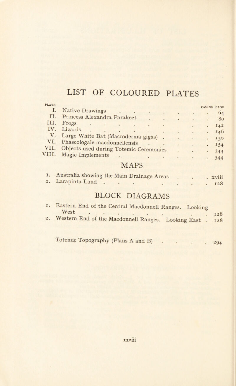 LIST OF COLOURED PLATES PLATE FACI I. Native Drawings . II. Princess Alexandra Parakeet .... III. Frogs. IV. Lizards ...... V. Large White Bat (Macroderma gigas) . . . . VI. Phascologale macdonnellensis . VII. Objects used during Totemic Ceremonies MIL Magic Implements ....... MAPS 1. Australia showing the Main Drainage Areas 2. Larapinta Land ..... BLOCK DIAGRAMS 1. Eastern End of the Central Macdonnell Ranges. Looking West ......... 2. Western End of the Macdonnell Ranges. Looking East Totemic Topography (Plans A and B) *TG PAGE 64 80 142 I46 150 154 344 344 xviii 128 128 128 294 XXV111