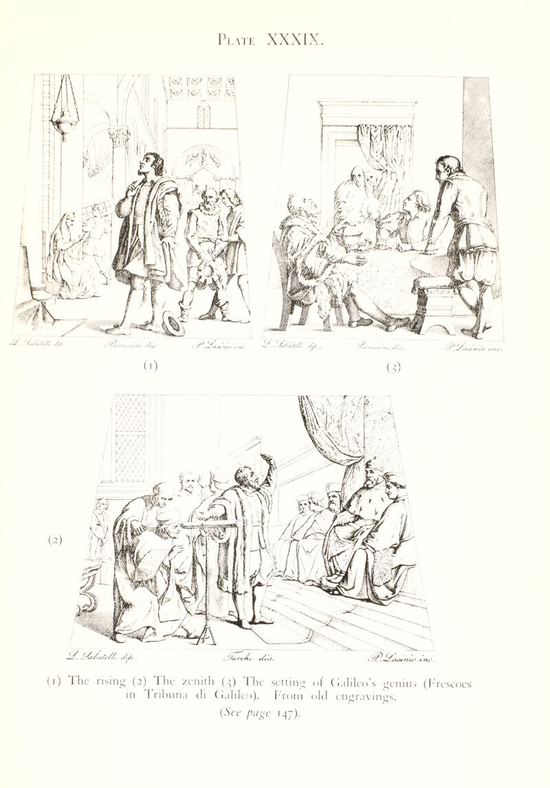 Plate XXXIX. (0 The rising (2) The zenith (3) The setting of Galileo's genius (Frescoes m 1 nhuna ch Galileo). From old engravings. (AVe page 147).