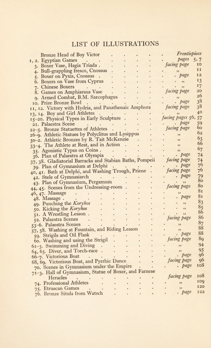 )hora i, 2. Egyptian Games 3. Boxer Vase, Hagia Triada . 4. Bull-grappling fresco, Cnossus . 5. Boxer on Pyxis, Cnossus . 6. Boxers on Vase from Cyprus 8. Games on Amphiaraus Vase 9. Armed Combat, B.M. Sarcophagus 10. Prize Bronze Bowl . 11, 12. Victory with Hydria, and Panathenaic Am 13, 14. Boy and Girl Athletes . 15-20. Physical Types in Early Sculpture 21. Palaestra Scene 22-5. Bronze Statuettes of Athletes . 26-9. Athletic Statues by Polyclitus and Lysippu 30-2. Athletic Bronzes by R. Tait McKenzie 33-4. The Athlete at Rest, and in Action . 35. Agonistic Types on Coins . 36. Plan of Palaestra at Olympia 37, 38. Gladiatorial Barracks and Stabian Baths, 39. Plan of Gymnasium at Delphi . 40, 41. Bath at Delphi, and Washing Trough, 42. Stele of Gymnasiarch 43. Plan of Gymnasium, Pergamum 44, 45. Scenes from the Undressing-room . 46, 47. Massage 48. Massage .... 49. Punching the Korykos 50. Kicking the Korykos 51. A Wrestling Lesson . 52. Palaestra Scenes 53-6. Palaestra Scenes 57, 58. Washing at Fountain, and Riding Lesson 59. Strigils and Oil Flask 60. Washing and using the Strigil 61-3. Swimming and Diving 64, 65. Diver, and Torch-race . 66-7. Victorious Boat 68, 69. Victorious Boat, and Pyrrhic Dance 70. Scenes in Gymnasium under the Empire 71-3. Hall of Gymnasium, Statue of Boxer, and Heracles ..... 74. Professional Athletes 75. Etruscan Games .... 76. Bronze Situla from Watsch 5ompeii Priene rarnese . Frontispiece . pages 5> 7 facing page 10 • >> II • page 12 • • yy 13 facing page 20 26 ■ Page 38 facing page 38 • >> 40 facing pages 56, 57 • page 59 facing page 60 • >> 62 • >> 63 • )> 66 • >> 67 . page 74 facing page 74 . page 76 facing page 76 . page 79 * • 80 facing page 80 • }) 81 • page 81 • • >> 83 • • >> 85 * * 86 facing page 86 • >> 87 • >> 88 . page 88 facing page 89 • yy 94 • yy 95 ■ page 96 facing page 96 • page 108 facing page 108 • yy 109 • yy 120 ■ page 122