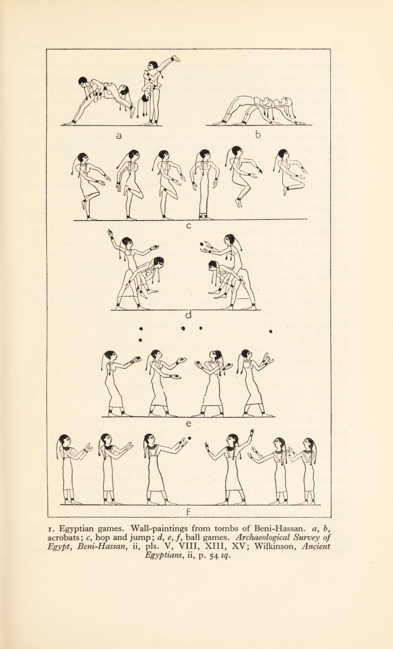 i. Egyptian games. Wall-paintings from tombs of Beni-Hassan. a, b, acrobats; cy hop and jump; d, e, /, ball games. Archaeological Survey of Egypt, jBeni-Hassan} ii, pis. V, VIII, XIII, XV; Wilkinson, Ancient Egyptians, ii, p. 54 sg.