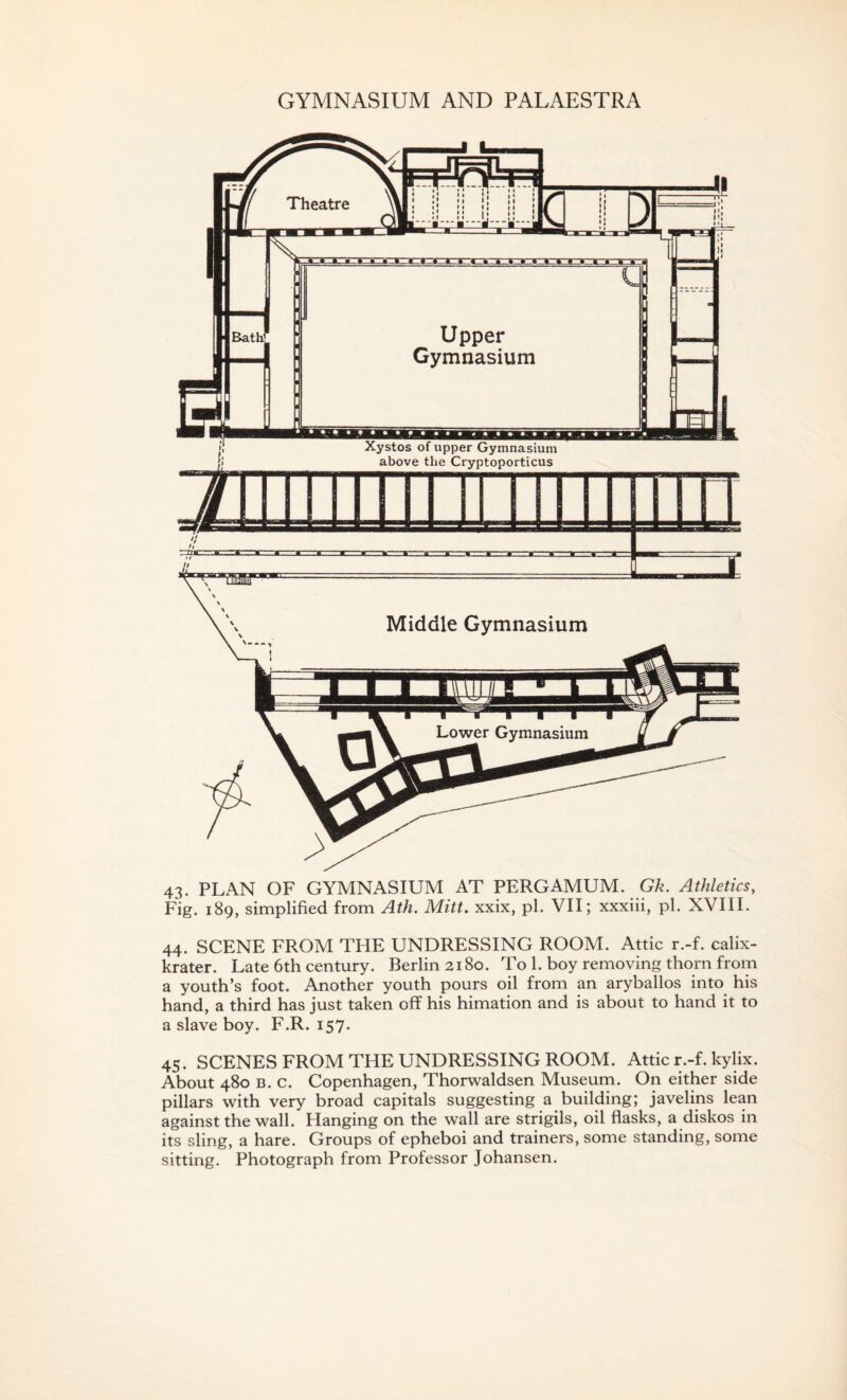GYMNASIUM AND PALAESTRA 43. PLAN OF GYMNASIUM AT PERGAMUM. Gk. Athletics, Fig. 189, simplified from Ath. Mitt, xxix, pi. VII; xxxiii, pi. XVIII. 44. SCENE FROM THE UNDRESSING ROOM. Attic r.-f. calix- krater. Late 6th century. Berlin 2180. To 1. boy removing thorn from a youth’s foot. Another youth pours oil from an aryballos into his hand, a third has just taken off his himation and is about to hand it to a slave boy. F.R. 157. 45. SCENES FROM THE UNDRESSING ROOM. Attic r.-f. kylix. About 480 B. c. Copenhagen, Thorwaldsen Museum. On either side pillars with very broad capitals suggesting a building; javelins lean against the wall. Hanging on the wall are strigils, oil flasks, a diskos in its sling, a hare. Groups of epheboi and trainers, some standing, some sitting. Photograph from Professor Johansen.