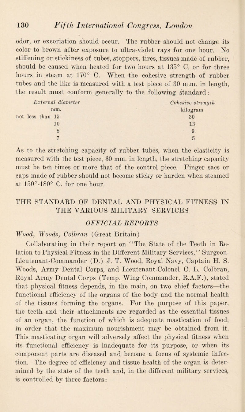odor, or excoriation should occur. The rubber should not change its color to brown after exposure to ultra-violet rays for one hour. No stiffening or stickiness of tubes, stoppers, tires, tissues made of rubber, should be caused when heated for two hours at 135° C. or for three hours in steam at 170° C. When the cohesive strength of rubber tubes and the like is measured with a test piece of 30 m.m. in length, the result must conform generally to the following standard: External diameter Cohesive strength kilogram mm. not less than 15 30 13 9 5 10 8 7 As to the stretching capacity of rubber tubes, when the elasticity is measured with the test piece, 30 mm. in length, the stretching capacity must be ten times or more that of the control piece. Finger sacs or caps made of rubber should not become sticky or harden when steamed at 150°-180° C. for one hour. THE STANDARD OF DENTAL AND PHYSICAL FITNESS IN THE VARIOUS MILITARY SERVICES OFFICIAL REPORTS Wood, Woods, Colbran (Great Britain) Collaborating in their report on “The State of the Teeth in Re¬ lation to Physical Fitness in the Different Military Services, ’ ’ Surgeon- Lieutenant-Commander (D.) J. T. Wood, Royal Navy, Captain H. S. Woods, Army Dental Corps, and Lieutenant-Colonel C. L. Colbran, Royal Army Dental Corps (Temp. Wing Commander, R.A.F.), stated that physical fitness depends, in the main, on two chief factors—the functional efficiency of the organs of the body and the normal health of the tissues forming the organs. For the purpose of this paper, the teeth and their attachments are regarded as the essential tissues of an organ, the function of which is adequate mastication of food, in order that the maximum nourishment may be obtained from it. This masticating organ will adversely affect the physical fitness when its functional efficiency is inadequate for its purpose, or when its component parts are diseased and become a focus of systemic infec¬ tion. The degree of efficiency and tissue health of the organ is deter¬ mined by the state of the teeth and, in the different military services, is controlled by three factors: