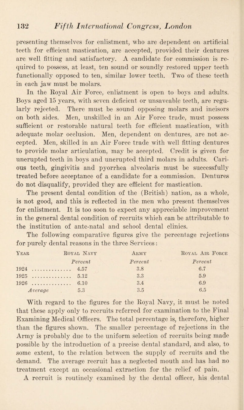 presenting themselves for enlistment, who are dependent on artificial teeth for efficient mastication, are accepted, provided their dentures are well fitting and satisfactory. A candidate for commission is re¬ quired to possess, at least, ten sound or soundly restored upper teeth functionally opposed to ten, similar lower teeth. Two of these teeth in each jaw must be molars. In the Royal Air Force, enlistment is open to boys and adults. Boys aged 15 years, with seven deficient or unsaveable teeth, are regu¬ larly rejected. There must be sound opposing molars and incisors on both sides. Men, unskilled in an Air Force trade, must possess sufficient or restorable natural teeth for efficient mastication, with adequate molar occlusion. Men, dependent on dentures, are not ac¬ cepted. Men, skilled in an Air Force trade with well fitting dentures to provide molar articulation, may be accepted. Credit is given for unerupted teeth in boys and unerupted third molars in adults. Cari¬ ous teeth, gingivitis and pyorrhea alveolaris must be successfully treated before acceptance of a candidate for a commission. Dentures do not disqualify, provided they are efficient for mastication. The present dental condition of the (British) nation, as a whole, is not good, and this is reflected in the men who present themselves for enlistment. It is too soon to expect any appreciable improvement in the general dental condition of recruits which can be attributable to the institution of ante-natal and school dental clinics. The following comparative figures give the percentage rejections for purely dental reasons in the three Services : Year Royal Navy Army Royal Air Force Percent Percent ' Percent 1924 . 4.57 3.8 6.7 1925 . 5.12 3.3 5.9 1926 . 6.10 3.4 6.9 Average 5.3 3.5 6.5 With regard to the figures for the Royal Navy, it must be noted that these apply only to recruits referred for examination to the Final Examining Medical Officers. The total percentage is, therefore, higher than the figures shown. The smaller percentage of rejections in the Army is probably due to the uniform selection of recruits being made possible by the introduction of a precise dental standard, and also, to some extent, to the relation between the supply of recruits and the demand. The average recruit has a neglected mouth and has had no treatment except an occasional extraction for the relief of pain. A recruit is routinely examined by the dental officer, his dental