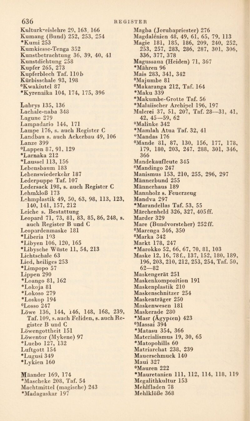 Kulturk^eislehre 29, 163, 166 Kumang (Bund) 252, 253, 254 *Kumi 253 Kumkiesse-Tenga 352 Kunstbetrachtung 36, 39, 40, 41 Kunstdichtung 258 Kupfer 265, 273 Kupferblech Taf. 110 b Kürbisschale 93, 198 °Kwakiutel 87 *Kyrenaika 104, 174, 175, 396 Labrys 135, 136 Lachale-naba 348 Lagune 279 Lampadario 144, 171 Lampe 176, s. auch Register C Landbau s. auch Ackerbau 49, 106 Lanze 399 °Lappen 87, 91, 129 «Larnaka 212 «Laussei 113, 156 Lebensbaum 183 Lebenswiederkehr 187 Lederpuppe Taf. 107 Ledersack 198, s. auch Register C Lehmkloß 173 Lehmplastik 49, 50, 63, 98, 113, 123, 140, 141, 157, 212 Leiche s. Bestattung Leopard 71, 73, 81, 83, 85, 86, 248, s. auch Register B und C Leopardenmaske 181 «Liberia 193 «Libyen 106, 120, 165 «Libysche Wüste 11, 54, 213 Lichtschale 63 Lied, heiliges 253 «Limpopo 57 Lippen 290 «Loango 81, 162 «Lokoja 81 «Lokoso 279 «Loskop 194 °Losso 247 Löwe 136, 144, 146, 148, 168, 239, Taf. 109, s. auch Feliden, s. auch Re¬ gister B und C Löwengottheit 151 Löwentor (Mykene) 97 «Luebo 127, 132 Luftgott 154 «Lugusi 349 «Lykien 160 Mäander 169, 174 «Mascheke 208, Taf. 54 Machtmittel (magische) 243 «Madagaskar 197 Magba (Jorubapriester) 276 Magdalenien 48, 49, 61, 65, 79, 113 Magie 181, 185, 186, 209, 240, 252, 253, 257, 283, 286, 287, 30L 306, 336, 377, 378 Magussaua (Heiden) 71, 367 «Mähren 96 Mais 283, 341, 342 °Majumbe 81 °Makaranga 212, Taf. 164 «Maku 339 «Makumbe-Grotte Taf. 56 «Malaiischer Archipel 196, 197 Malerei 37, 51, 207, Taf. 28—31, 41, 42, 45—59, 62 °Malinke 342 «Mamlah Atua Taf. 32, 41 «Mandas 176 °Mande 81, 87, 130, 156, 177, 178, 179, 180, 203, 247. 288, 301, 346, 366 Mandekaufleute 345 °Mandingo 247 Manismus 153, 210, 255, 296, 297 Männerbund 255 Männerhaus 189 Mannholz s. Feuerzeug Mandva 297 «Marandellas Taf. 53, 55 Märchenheld 326, 327, 405 ff. Marder 329 Mare (BundVorsteher) 252ff. °Marenga 346, 350 °Marka 342 Markt 178 247 «Marokko 52, 66, 67, 70, 81, 103 Maske 12, 16, 78f., 137, 152, 180, 189, 196, 203, 210, 212, 253, 254, Taf. 50, 62—82 Maskengerät 251 Maskenkomposition 191 Maskenplastik 210 Maskenschnitzer 254 Maskenträger 250 Maskenwesen 181 Maskerade 280 «Masr (Ägypten) 423 °Massai 394 «Matasu 354, 366 Materialismus 19, 30, 65 «Matopohills 60 Matriarchat 238, 239 Mauerschmuck 140 Maui 327 °Mauren 222 «Mauretanien 111, 112, 114, 118, 119 Megalithkultur 153 Mehlfladen 78 Mehlklöße 368