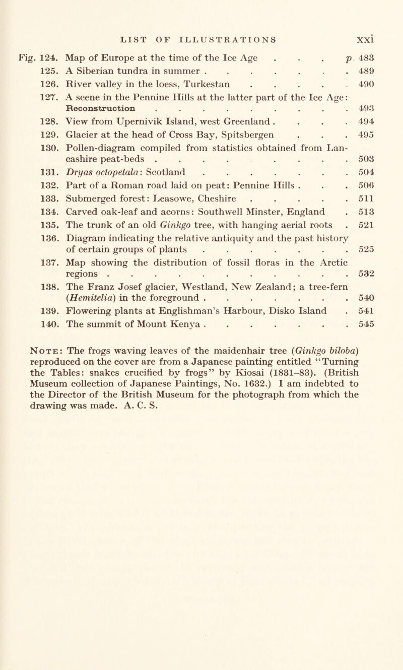 Fig. 124. 125. 126. 127. 128. 129. 130. 131. 132. 133. 134. 135. 136. 137. 138. 139. 140. Map of Europe at the time of the Ice Age . . . p. 483 A Siberian tundra in summer ....... 489 River valley in the loess, Turkestan ..... 490 A scene in the Pennine Hills at the latter part of the Ice Age: Reconstruction ......... 493 View from Upernivik Island, west Greenland .... 494 Glacier at the head of Cross Bay, Spitsbergen . . . 495 Pollen-diagram compiled from statistics obtained from Lan¬ cashire peat-beds ........ 503 Dryas octopetala: Scotland ....... 504 Part of a Roman road laid on peat: Pennine Hills . . . 506 Submerged forest: Leasowe, Cheshire . . . . .511 Carved oak-leaf and acorns: Southwell Minster, England . 513 The trunk of an old Ginkgo tree, with hanging aerial roots . 521 Diagram indicating the relative antiquity and the past history of certain groups of plants ....... 525 Map showing the distribution of fossil floras in the Arctic regions ........... 532 The Franz Josef glacier, Westland, New Zealand; a tree-fern (Hemitelia) in the foreground ....... 540 Flowering plants at Englishman’s Harbour, Disko Island . 541 The summit of Mount Kenya ....... 545 Note: The frogs waving leaves of the maidenhair tree (Ginkgo biloba) reproduced on the cover are from a Japanese painting entitled “Turning the Tables: snakes crucified by frogs” by Kiosai (1831-83). (British Museum collection of Japanese Paintings, No. 1632.) I am indebted to the Director of the British Museum for the photograph from which the drawing was made. A. C. S.