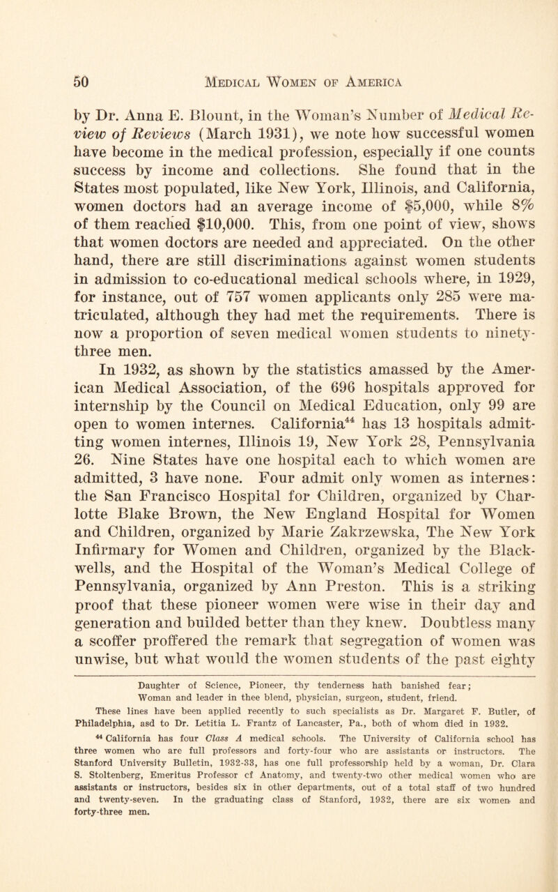 by Dr. Anna E. Blount, in the Woman’s Number of Medical Re¬ view of Reviews (March 1931), we note how successful women have become in the medical profession, especially if one counts success by income and collections. She found that in the States most populated, like New York, Illinois, and California, women doctors had an average income of $5,000, while 8% of them reached $10,000. This, from one point of view, shows that women doctors are needed and appreciated. On the other hand, there are still discriminations against women students in admission to coeducational medical schools where, in 1929, for instance, out of 757 women applicants only 285 were ma¬ triculated, although they had met the requirements. There is now a proportion of seven medical women students to ninety- three men. In 1932, as shown by the statistics amassed by the Amer¬ ican Medical Association, of the 696 hospitals approved for internship by the Council on Medical Education, only 99 are open to women internes. California44 has 13 hospitals admit¬ ting women internes, Illinois 19, New York 28, Pennsylvania 26. Nine States have one hospital each to which women are admitted, 3 have none. Four admit only women as internes : the San Francisco Hospital for Children, organized by Char¬ lotte Blake Brown, the New England Hospital for Women and Children, organized by Marie Zakrzewska, The New York Infirmary for Women and Children, organized by the Black¬ wells, and the Hospital of the Woman’s Medical College of Pennsylvania, organized by Ann Preston. This is a striking proof that these pioneer women were wise in their day and generation and builded better than they knew. Doubtless many a scoffer proffered the remark that segregation of women was unwise, but what would the women students of the past eighty Daughter of Science, Pioneer, thy tenderness hath banished fear; Woman and leader in thee blend, physician, surgeon, student, friend. These lines have been applied recently to such specialists as Dr. Margaret F. Butler, of Philadelphia, asd to Dr. Letitia L. Frantz of Lancaster, Pa., both of whom died in 1932. 44 California has four Class A medical schools. The University of California school has three women who are full professors and forty-four who are assistants or instructors. The Stanford University Bulletin, 1932-33, has one full professorship held by a woman, Dr. Clara S. Stoltenberg, Emeritus Professor cf Anatomy, and twenty-two other medical women who are assistants or instructors, besides six in other departments, out of a total staff of two hundred and twenty-seven. In the graduating class of Stanford, 1932, there are six women, and forty-three men.