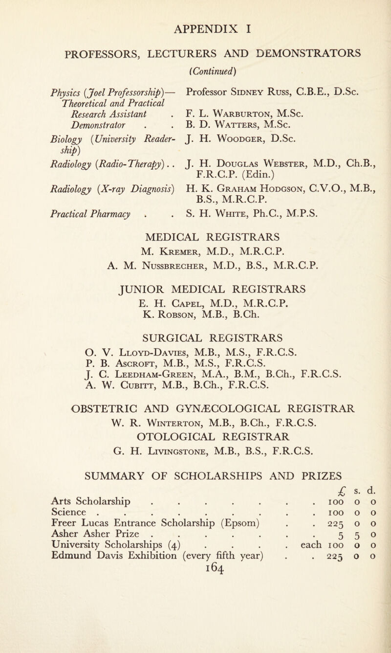 PROFESSORS, LECTURERS AND DEMONSTRATORS (Continued) Physics {Joel Professorship)— Theoretical and Practical Research Assistant Demonstrator Biology (University Reader- ship) Radiology {Radio- Therapy).. Radiology {X-ray Diagnosis) Practical Pharmacy Professor Sidney Russ, C.B.E., D.Sc. F. L. Warburton, M.Sc. B. D. Watters, M.Sc. J. H. Woodger, D.Sc. J. H. Douglas Webster, M.D., Ch.B., F.R.C.P. (Edin.) H. K. Graham Hodgson, C.V.O., M.B., B.S., M.R.C.P. S. H. White, Ph.C., M.P.S. MEDICAL REGISTRARS M. Kremer, M.D., M.R.C.P. A. M. Nussbrecher, M.D., B.S., M.R.C.P. JUNIOR MEDICAL REGISTRARS E. H. Capel, M.D., M.R.C.P. K. Robson, M.B., B.Ch. SURGICAL REGISTRARS O. V. Lloyd-Davies, M.B., M.S., F.R.C.S. P. B. Ascroft, M.B., M.S., F.R.C.S. J. C. Leedham-Green, M.A., B.M., B.Ch., F.R.C.S. A. W. Cubitt, M.B., B.Ch., F.R.C.S. OBSTETRIC AND GYNAECOLOGICAL REGISTRAR W. R. Winterton, M.B., B.Ch., F.R.C.S. OTOLOGICAL REGISTRAR G. H. Livingstone, M.B., B.S., F.R.C.S. SUMMARY OF SCHOLARSHIPS AND PRIZES Arts Scholarship ..... Science ....... Freer Lucas Entrance Scholarship (Epsom) Asher Asher Prize ..... University Scholarships (4) Edmund Davis Exhibition (every fifth year) 164 £ s. d. IOO o 0 100 O O . 225 o o 550 each 100 o o . 225 o o