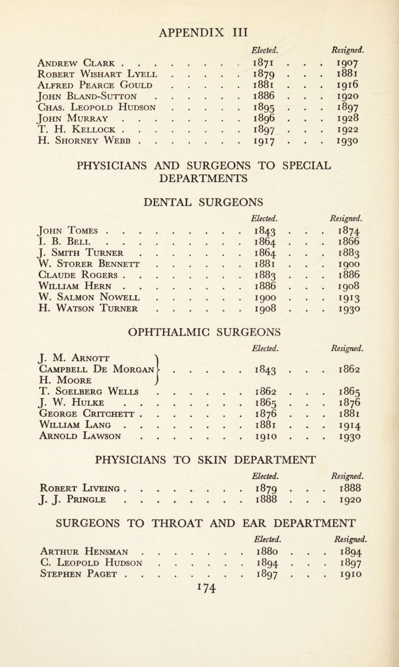 Elected. Resigned Andrew Clark .... 1871 . . . 1907 Robert Wishart Lyell .... 1879 • . . 1881 Alfred Pearce Gould .... 1881 . . . 1916 John Bland-Sutton .... 1886 . . . 1920 Chas. Leopold Hudson .... 1895 . • • 1897 John Murray .... . . . . 1896 . . . 1928 T. H. Kellock .... .... 1897 . • • 1922 H. Shorney Webb . .... 1917 . • • 1930 PHYSICIANS AND SURGEONS TO SPECIAL DEPARTMENTS DENTAL SURGEONS Robert Liveing.1879 J. J. Pringle.1888 Elected. Resigned. John Tomes. . . 1843 . . . 1874 I. B. Bell. . 1866 J. Smith Turner. 1864 . • 1883 W. Storer Bennett .... . . 1881 . . . 1900 Claude Rogers. . . 1883 . . . 1886 William Hern. . . 1886 . . . 1908 W. Salmon Nowell .... 1900 . • i9J3 H. Watson Turner .... 1908 • 193° OPHTHALMIC SURGEONS J. M. Arnott ) Elected. Resigned. Campbell De Morgan v . H. Moore J 1843 1862 T. Soelberg Wells .... • 1865 J. W. Hulke. . . 1865 . . 1876 George Critchett. . 1881 William Lang. . . 1881 . . . 1914 Arnold Lawson. . . 1910 . . • 193° PHYSICIANS TO SKIN DEPARTMENT Elected. Resigned. 1888 1920 SURGEONS TO THROAT AND EAR DEPARTMENT Elected. Arthur Hensman.1880 C. Leopold Hudson.1894 Stephen Paget.1897 174 Resigned. 1894 1897 191°
