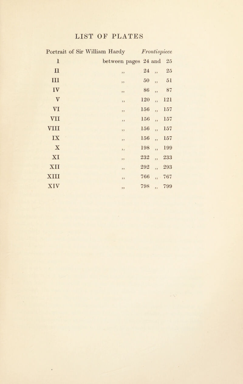 LIST OF PLATES Portrait of Sir William Hardy Frontispiece 1 between pages 24 and 25 11 yy 24 yy 25 III yy 50 yy 51 IV 5 y 86 yy 87 V 120 y y 121 VI y y 156 y y 157 VII y y 156 yy 157 VIII y y 156 y y 157 IX yy 156 yy 157 X yy 198 y y 199 XI y y 232 yy 233 XII y y 292 y y 293 XIII y y 766 yy 767 XIV yy 798 y i 799