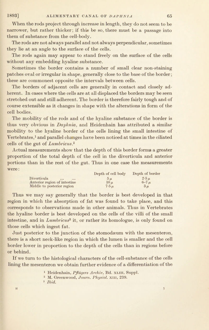 When the rods project through increase in length, they do not seem to be narrower, but rather thicker; if this be so, there must be a passage into them of substance from the cell-body. The rods are not always parallel and not always perpendicular, sometimes they lie at an angle to the surface of the cells. The rods again may appear to stand freely on the surface of the cells without any embedding hyaline substance. Sometimes the border contains a number of small clear non-staining patches oval or irregular in shape, generally close to the base of the border; these are commonest opposite the intervals between cells. The borders of adjacent cells are generally in contact and closely ad¬ herent. In cases where the cells are at all displaced the borders may be seen stretched out and still adherent. The border is therefore fairly tough and of course extensible as it changes in shape with the alterations in form of the cell bodies. The mobility of the rods and of the hyaline substance of the border is thus very obvious in Daphnia, and Heidenhain has attributed a similar mobility to the hyaline border of the cells lining the small intestine of Vertebrates,1 and parallel changes have been noticed at times in the ciliated cells of the gut of Lumbricus.2 Actual measurements show that the depth of this border forms a greater proportion of the total depth of the cell in the diverticula and anterior portions than in the rest of the gut. Thus in one case the measurements were: Diverticula Anterior region of intestine Middle to posterior region Depth of cell body 5 p 10 /i 7-5 /JL Depth of border 2-5/x 6-7 p, 3/1 Thus we may say generally that the border is best developed in that region in which the absorption of fat was found to take place, and this corresponds to observations made in other animals. Thus in Vertebrates the hyaline border is best developed on the cells of the villi of the small intestine, and in Lumbricus3 it, or rather its homologue, is only found on those cells which ingest fat. Just posterior to the junction of the stomodaeum with the mesenteron, there is a short neck-like region in which the lumen is smaller and the cell border lower in proportion to the depth of the cells than in regions before or behind. If we turn to the histological characters of the cell-substance of the cells lining the mesenteron we obtain further evidence of a differentiation of the 1 Heidenhain, Pflilgers Archiv, Bd. xliii, Suppl. 2 M. Greenwood, Journ. Physiol, xiii, 239. 3 Ibid. H 5