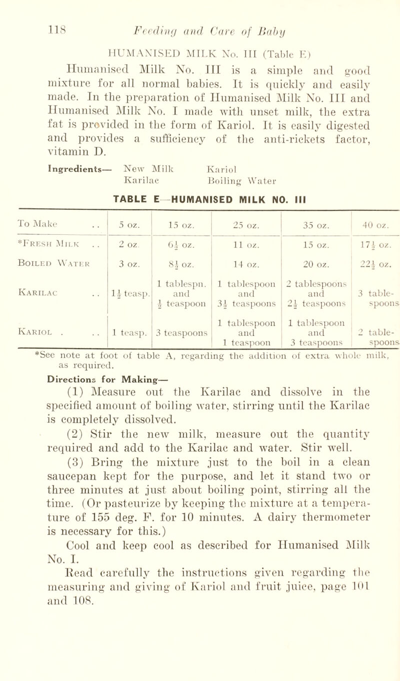 lll'MAXISl-:]) MILK X(i. Ill (Table I-.) lluinaiiised ]\lilk No. HI is a simple and good mixture I'or all normal babies. It is (piickly and easily made. In the prei^aration of Humanised Milk No. Ill and Ilnmanised ]\Iilk No. I made with unset milk, the extra fat is provided in the form of Kariol. It is easily digested and provides a sufficiency of the anti-rickets factor, vitamin D. Ingredients— New Milk Kariol Karilae Jloiliiig Water TABLE E HUMANISED MILK NO. Ill To Make 5 oz. 15 oz. 23 oz. 35 oz. 40 oz. *Frf,sh Mii.K 2 oz (>\ oz. 11 oz. 15 oz. 171 oz. Boiled \\'ati:r 3 oz. Sf oz. 1 4 oz. 20 oz. 22.1 oz. K.\ril.\c 1 o- teasp. 1 tablespii. and -1 teaspoon 1 tablespoon and 31 teasjioons 2 tablespoons and 21 teaspoons 3 table¬ spoons K.ariol . 1 tc’asji. 3 teaspoons 1 tablespoon and 1 tcas]ioon 1 tablespoon and 3 teaspoons 2 table¬ spoons *See note at foot of table A, regarding the addition of extra whole milk, as required. Directions for Making— (1) IMeasure out the Karilae aud dissolve in the specified amount of boiling water, stirring until the Karilae is completely dissolved. (2) Stir the new milk, measure out the quantity required and add to the Karilae and water. Stir well. (3) Bring the mixture just to the boil in a clean saucepan kept for the purpose, and let it stand two or three minutes at just about boiling point, stirring all the time. (Or pasteurize by keeping the mixture at a tempera¬ ture of 155 deg. F. for 10 minutes. A dairy thermometer is necessary for this.) Cool and keep cool as described for Humanised iMilk No. I. Head carefully the instructions given regarding tbe measuring aud giving of Kariol aud fruit juice, page HU and lOS.